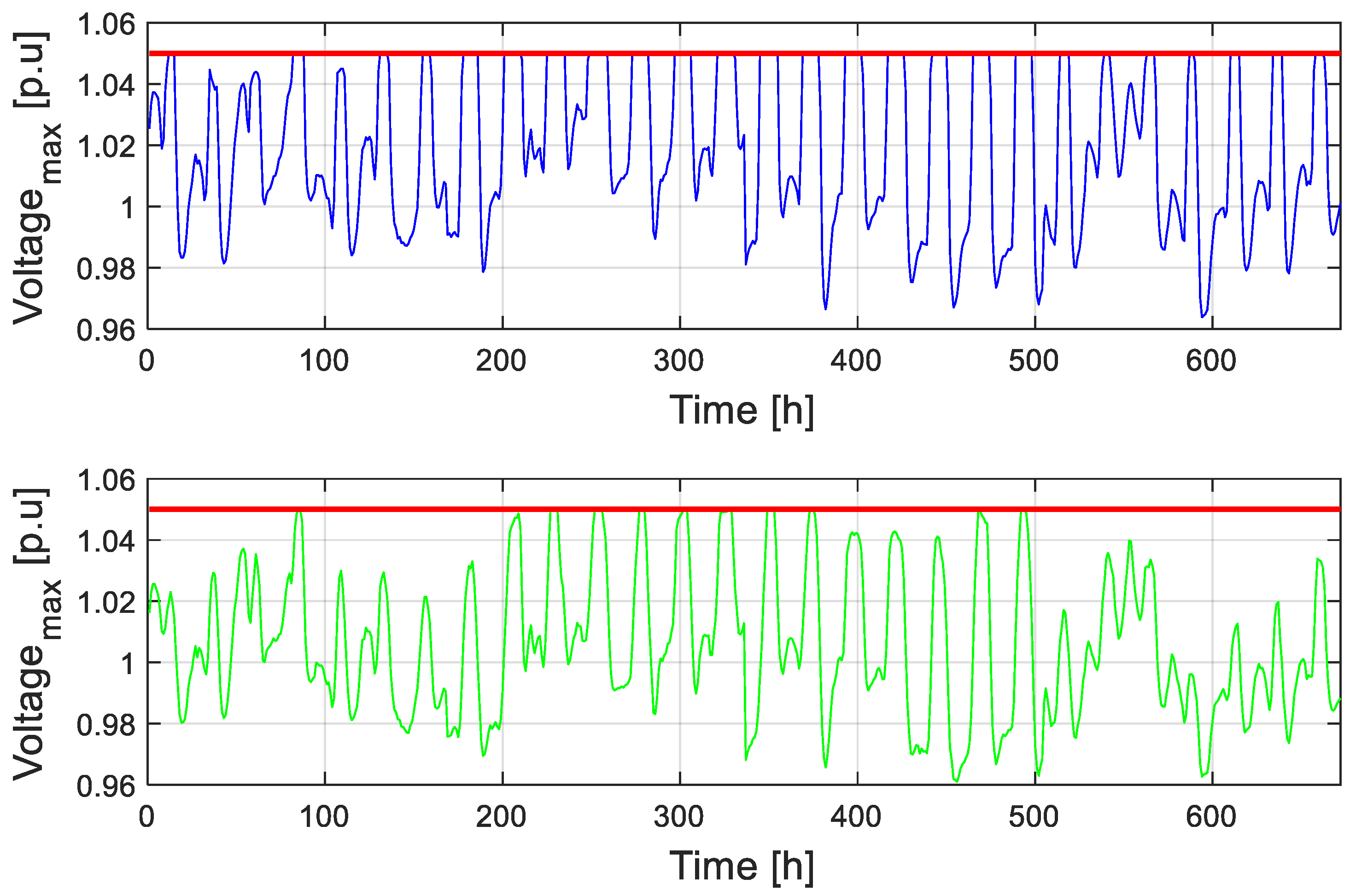 Energies 18 04084 g008