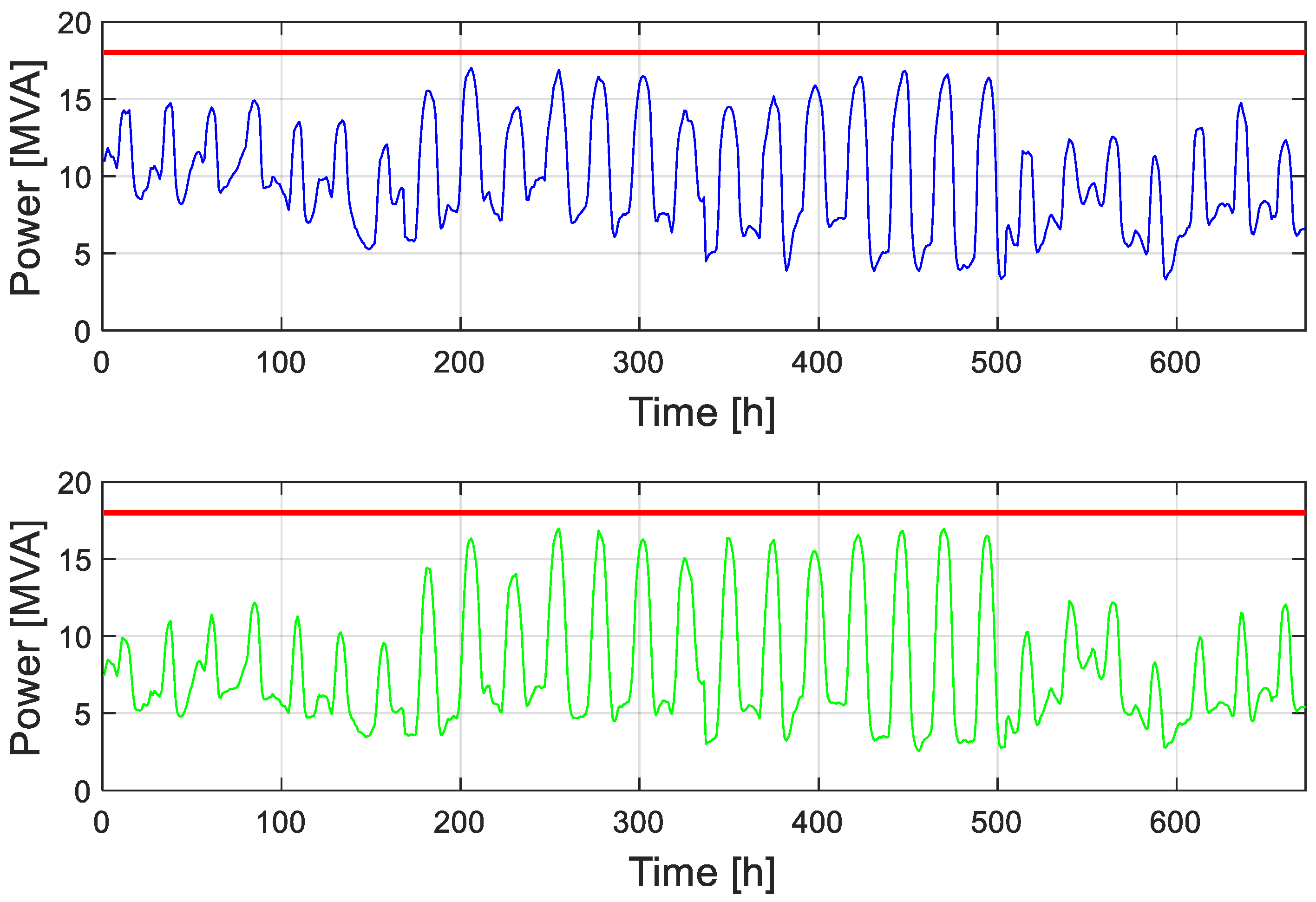 Energies 18 04084 g011