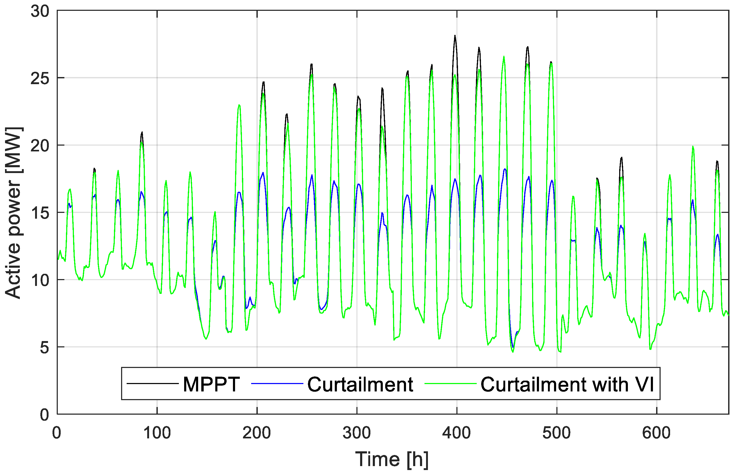 Energies 18 04084 g012