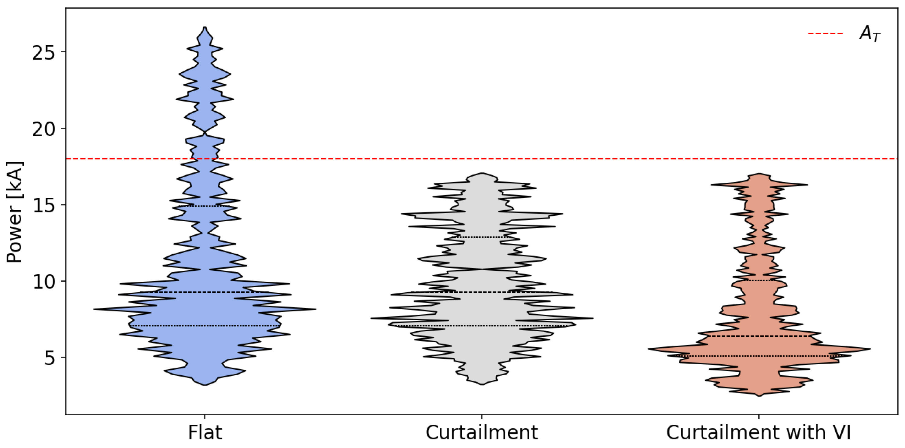 Energies 18 04084 g016