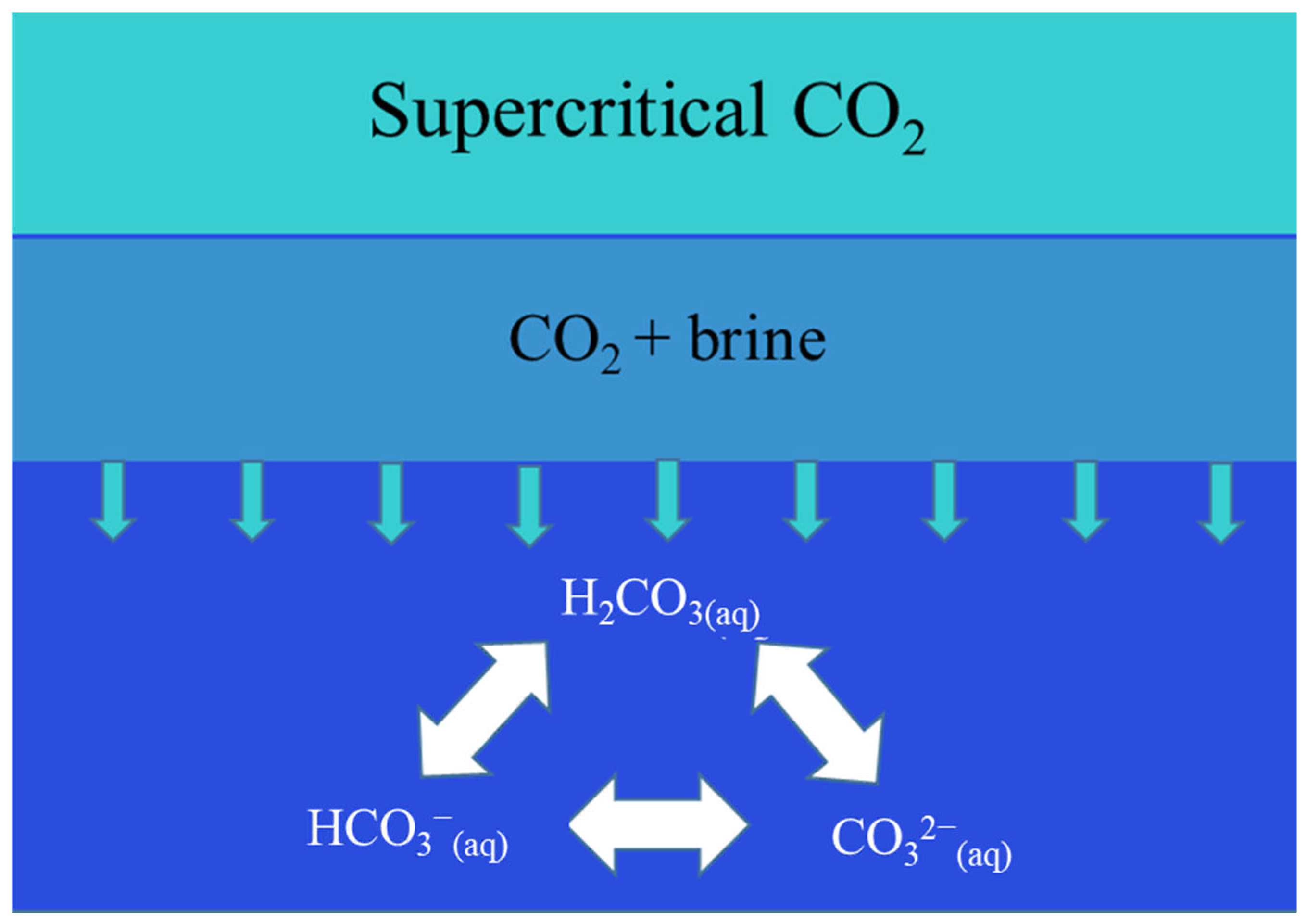 Energies 18 04089 g001 Energies 18 04089 g001