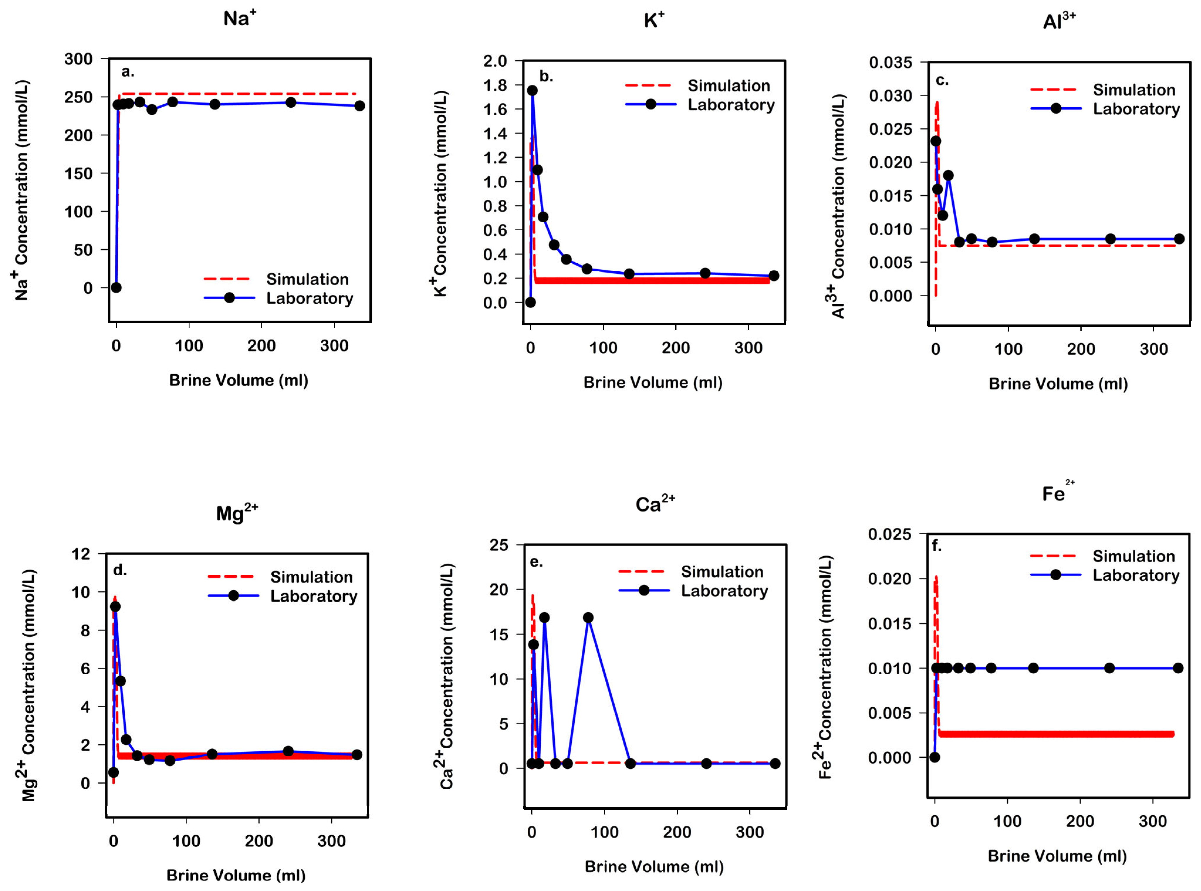 Energies 18 04089 g007 Energies 18 04089 g007