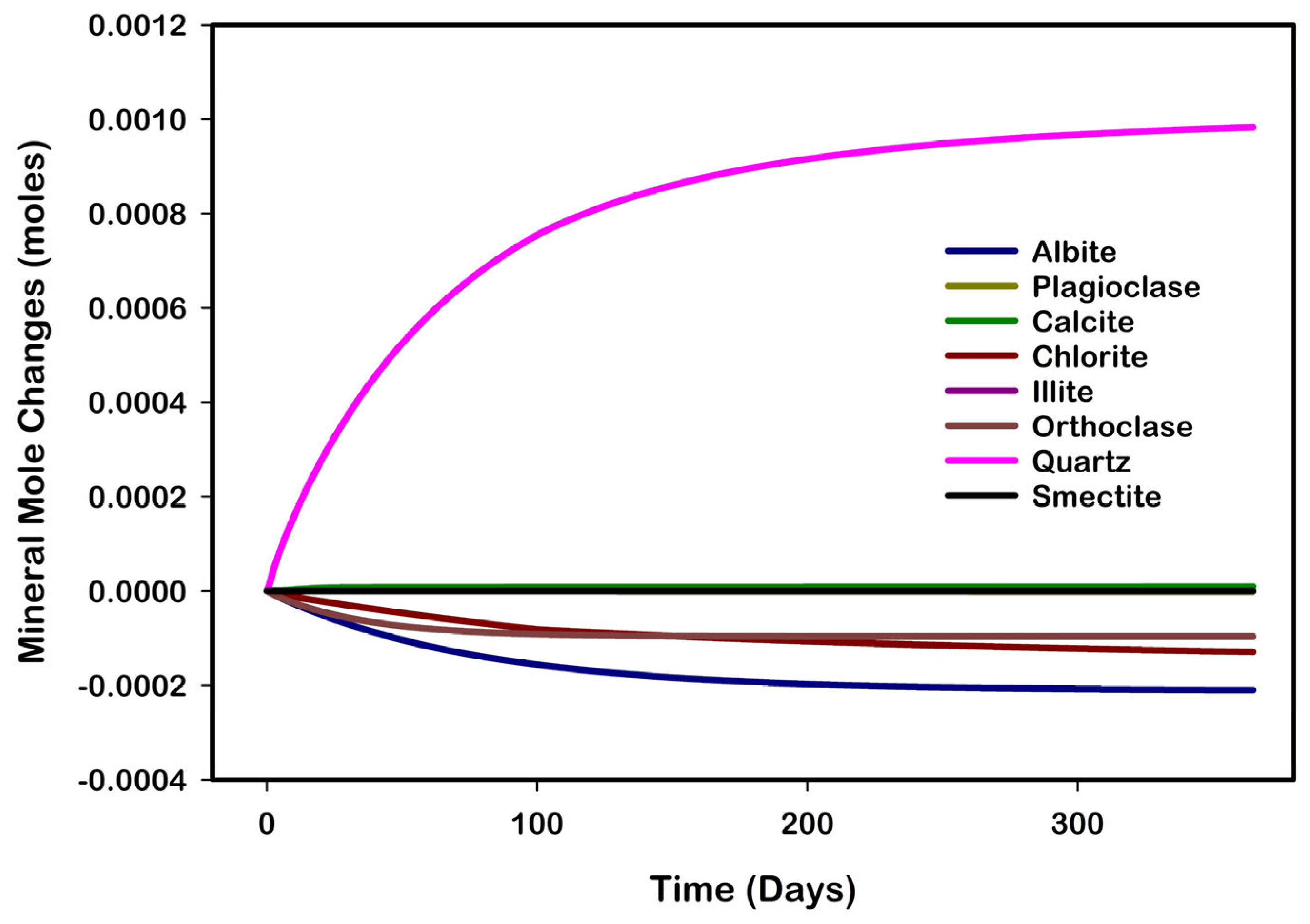 Energies 18 04089 g008 Energies 18 04089 g008