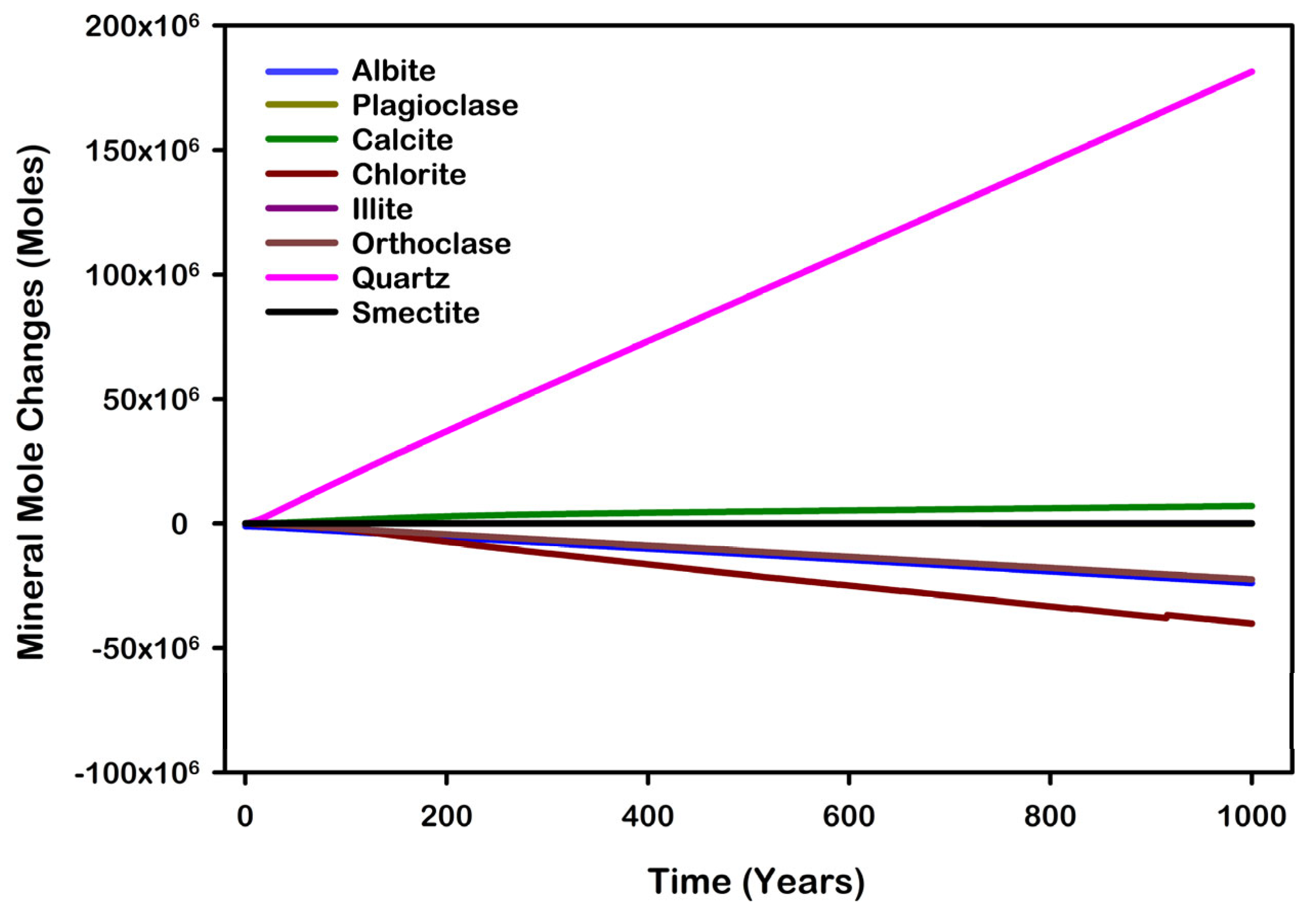 Energies 18 04089 g014 Energies 18 04089 g014