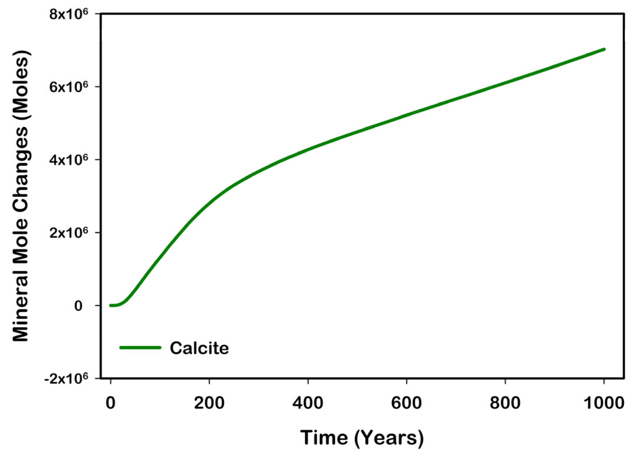 Energies 18 04089 g015 Energies 18 04089 g015