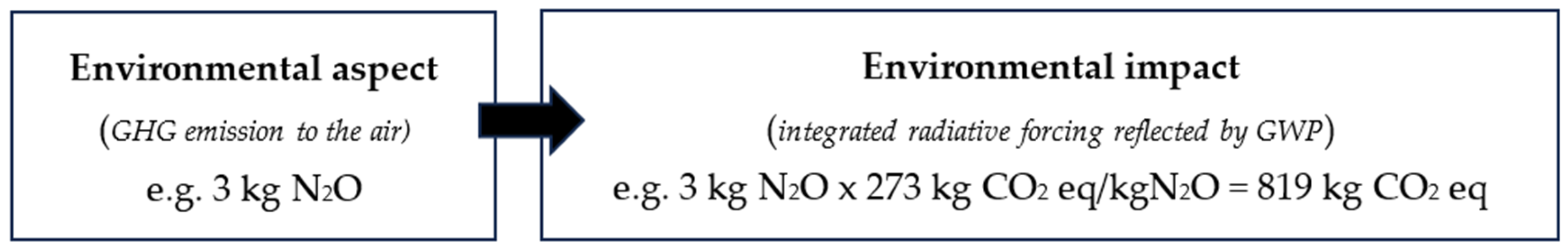 Energies 18 04092 g001