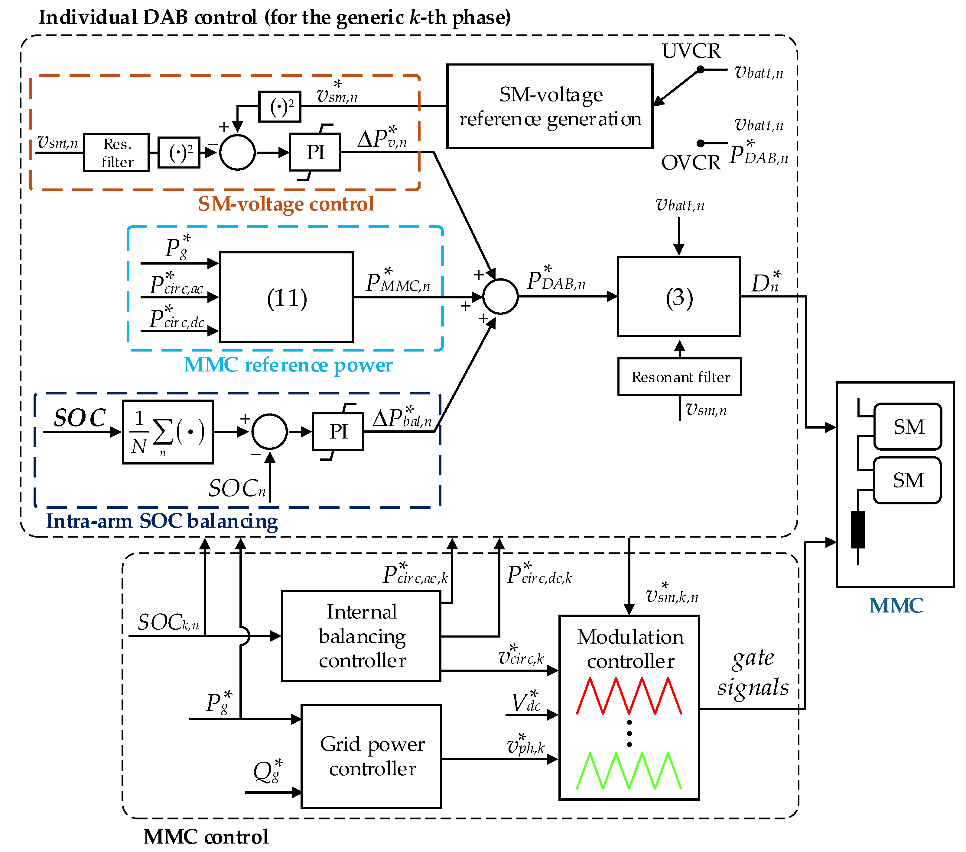 Energies 18 04096 g004