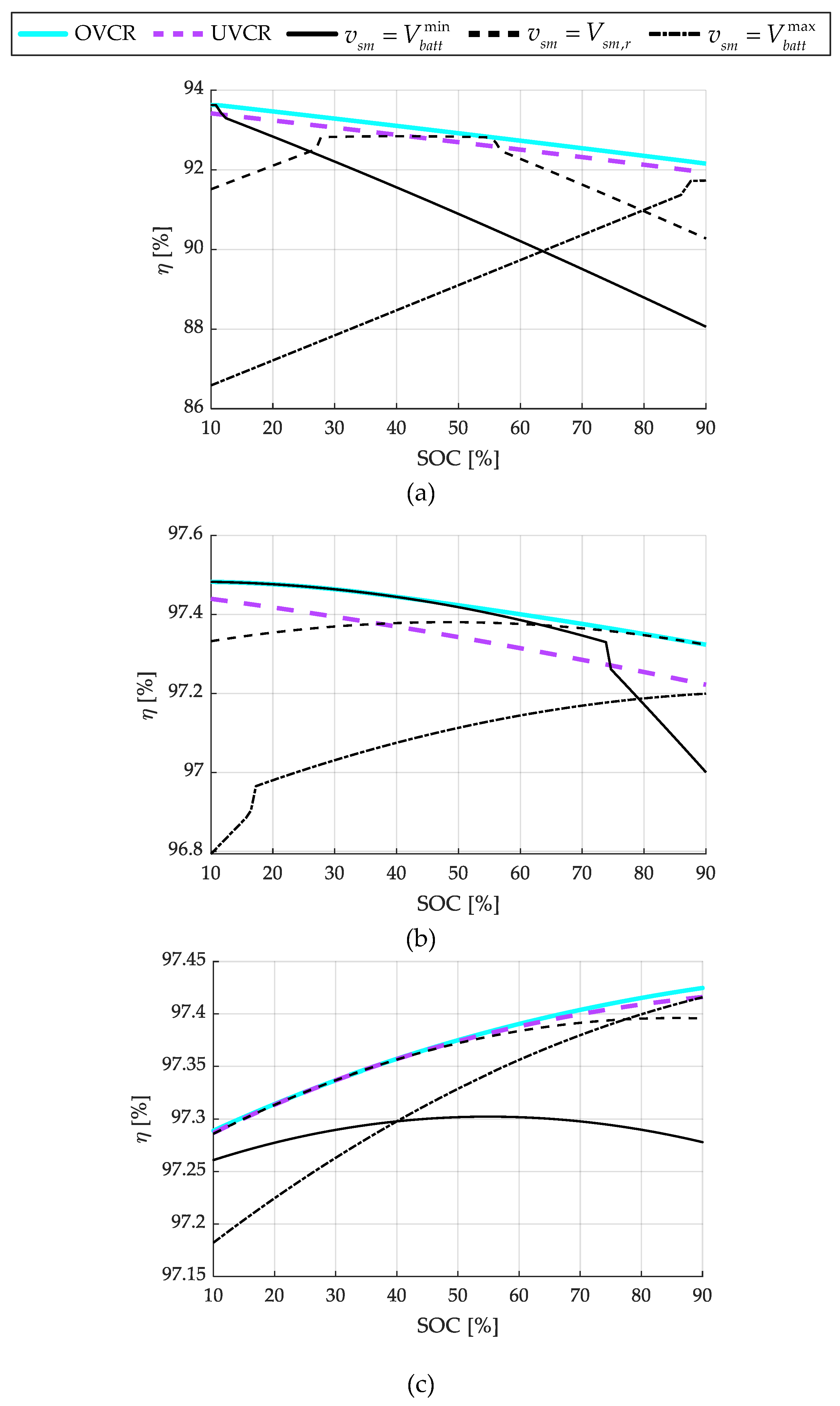 Energies 18 04096 g006
