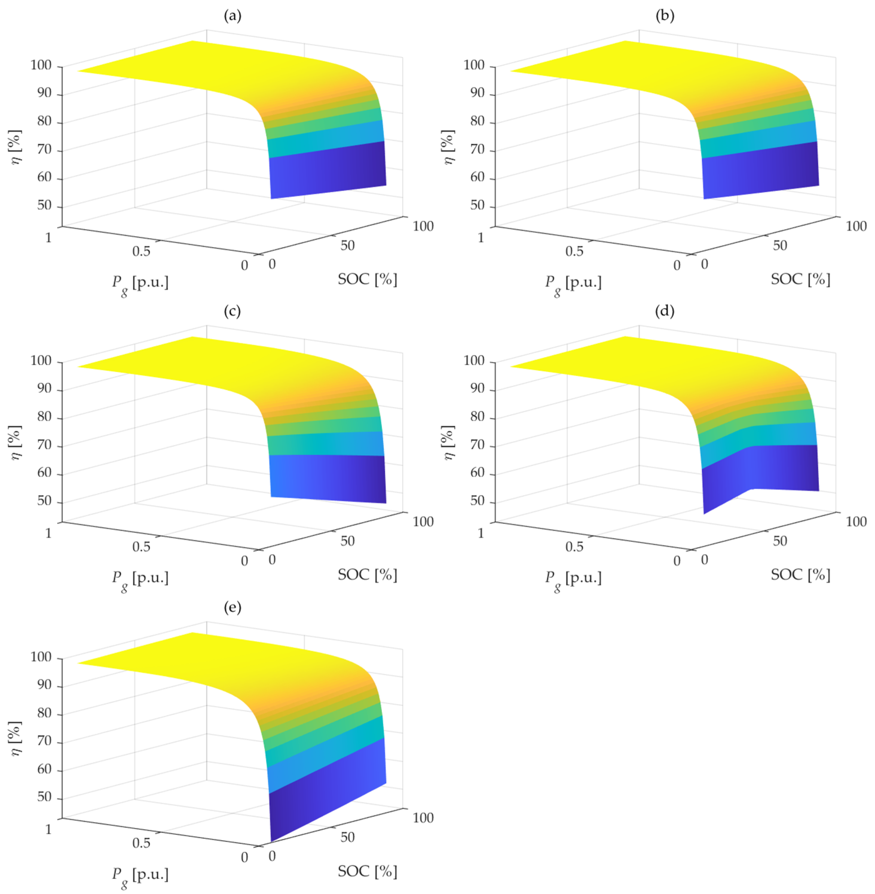 Energies 18 04096 g008