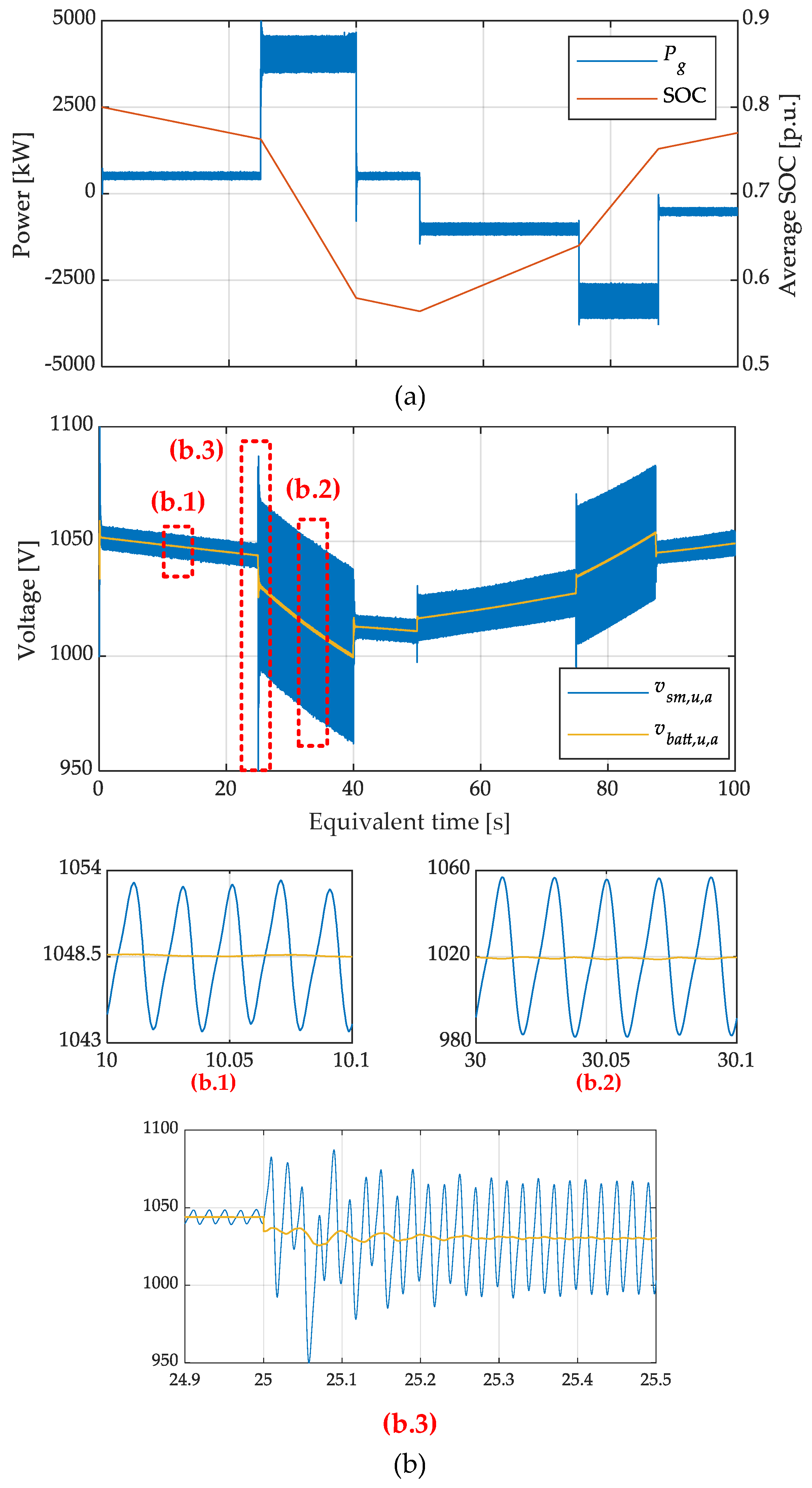 Energies 18 04096 g009