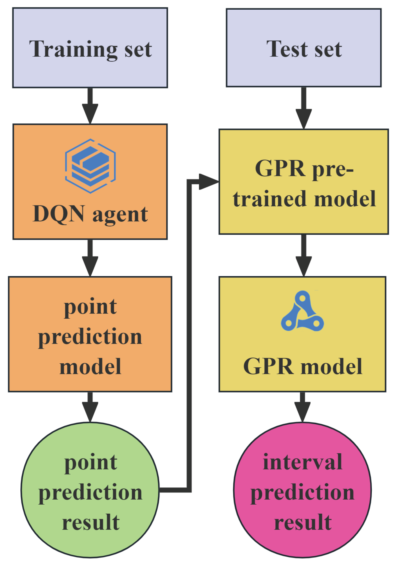 Energies 18 04097 g002