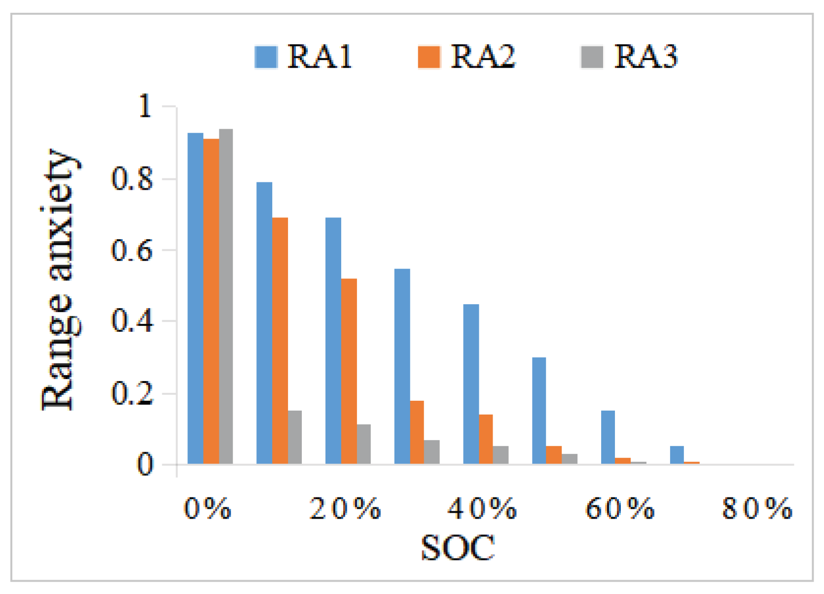 Energies 18 04097 g003