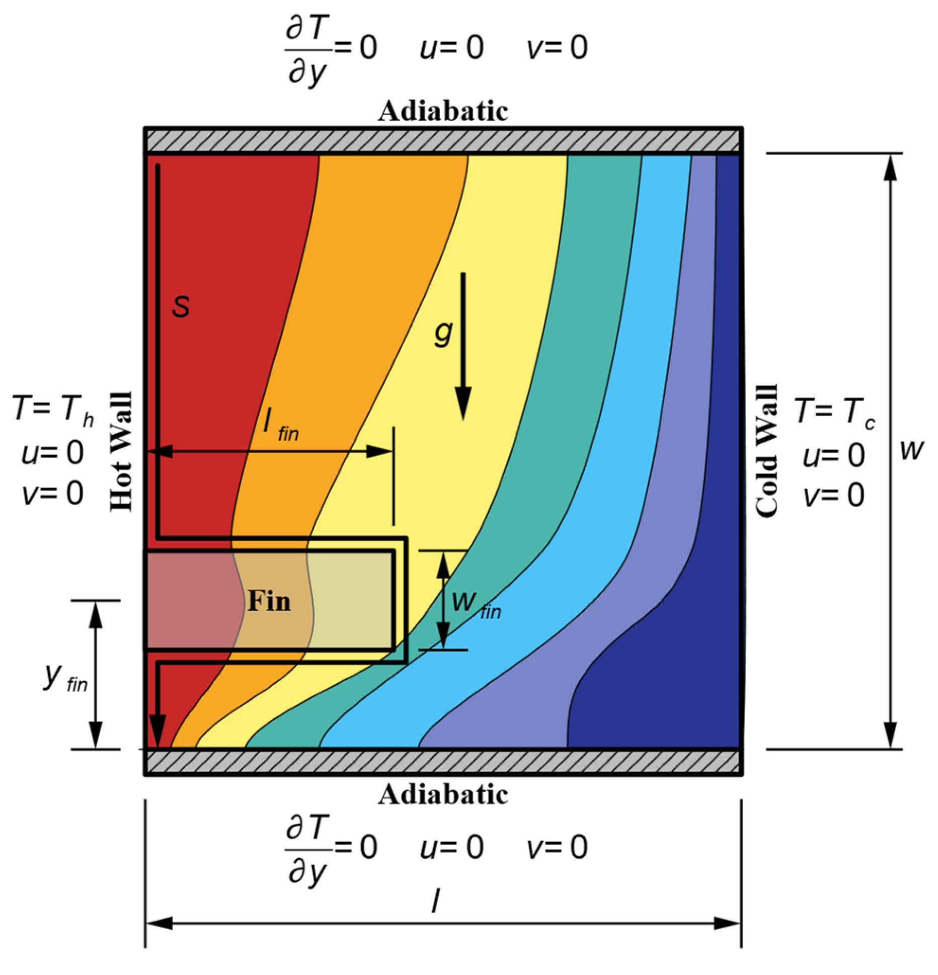 Energies 18 04098 g001