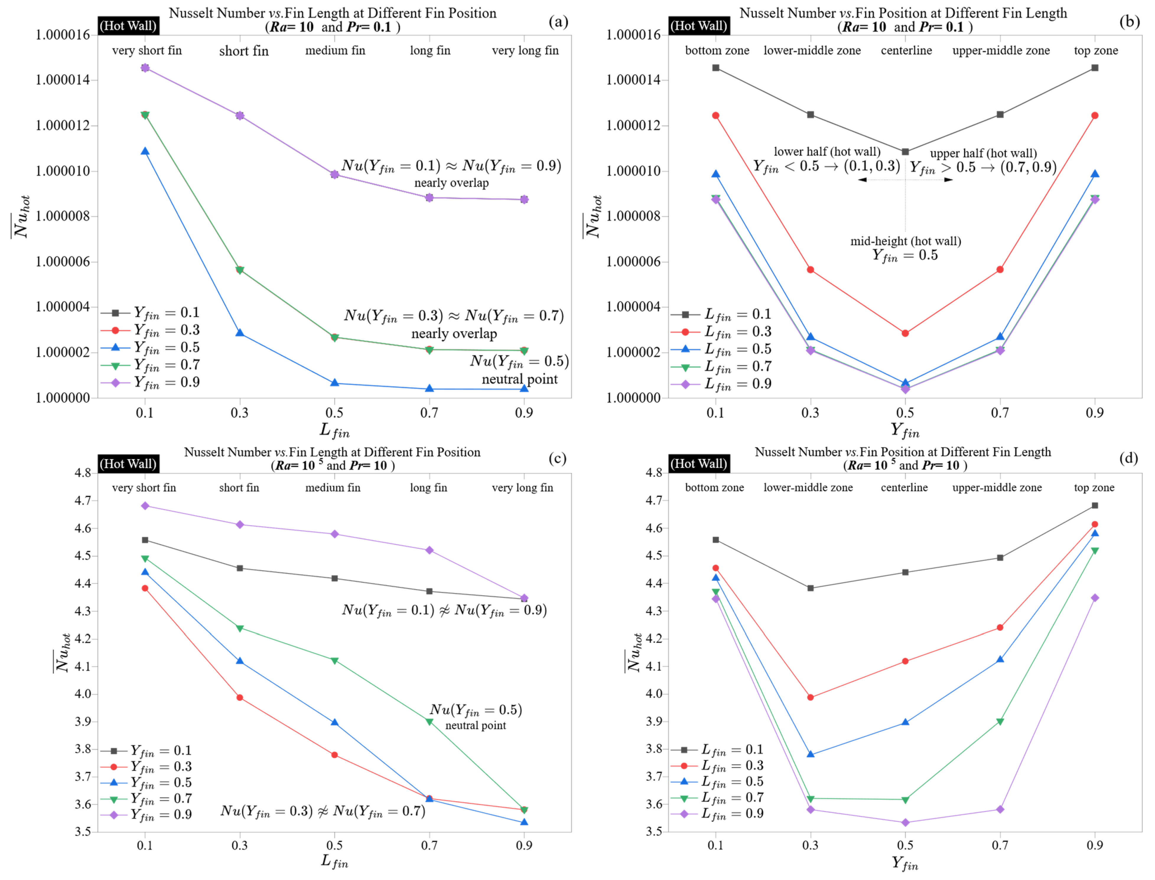 Energies 18 04098 g003