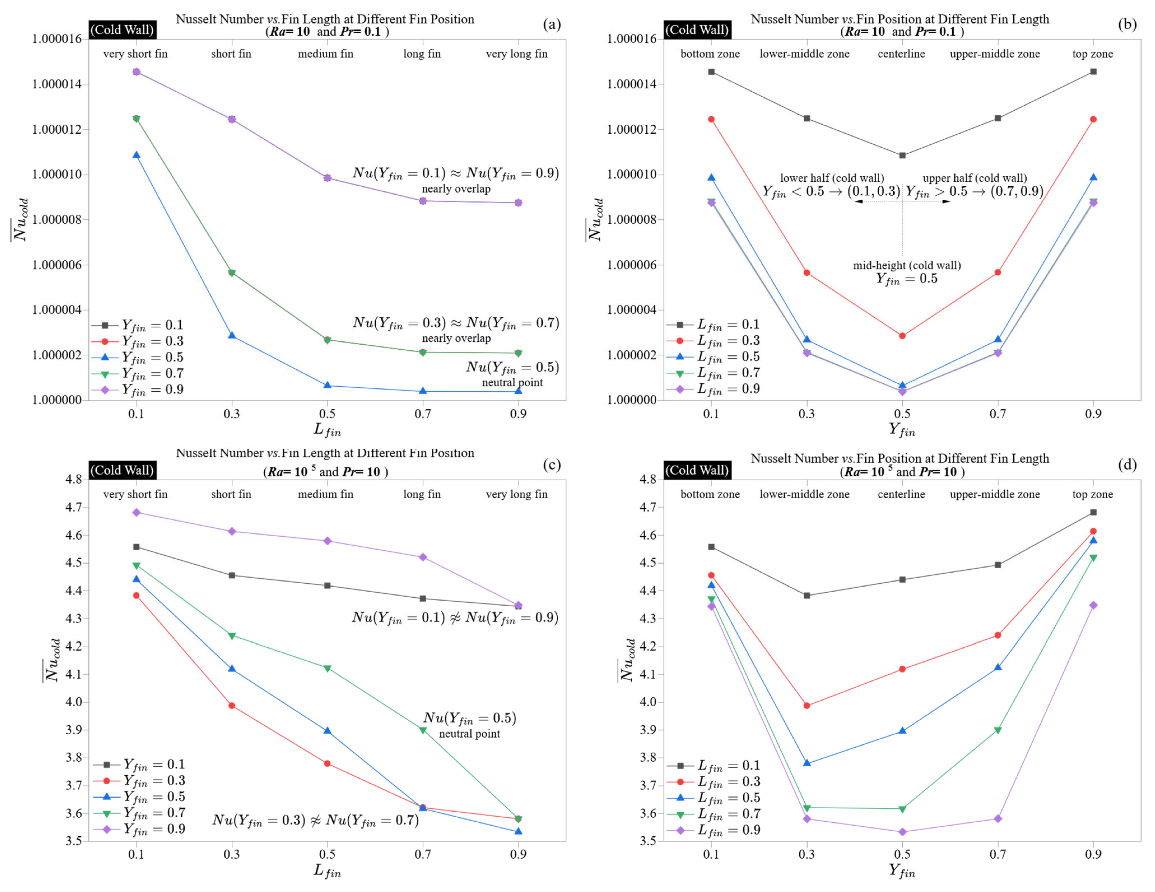 Energies 18 04098 g004