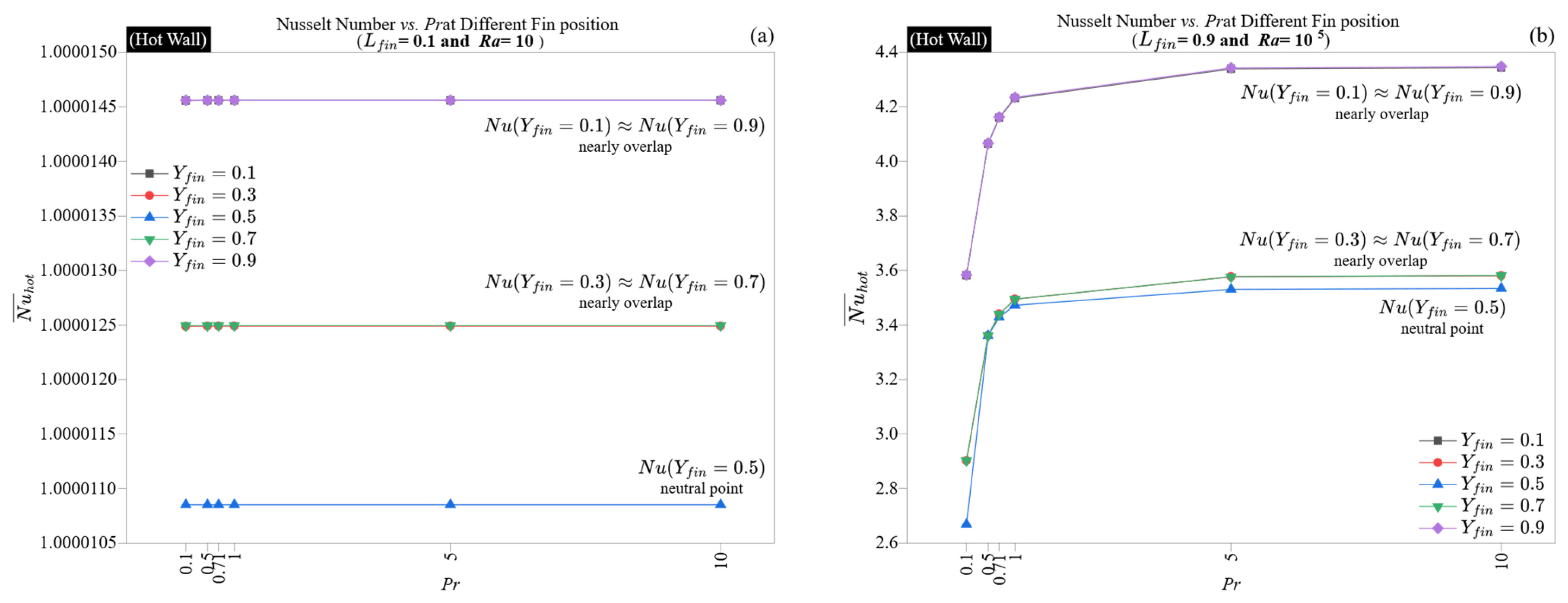 Energies 18 04098 g005