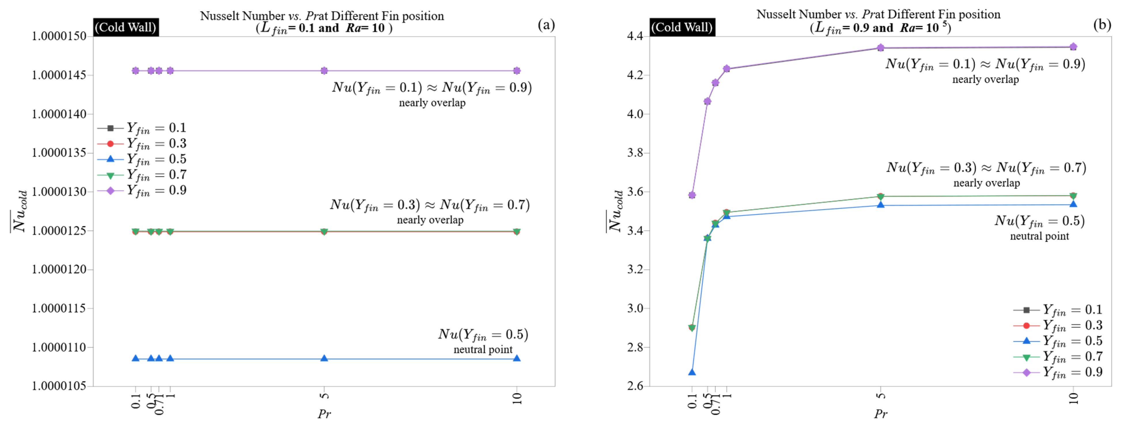Energies 18 04098 g006