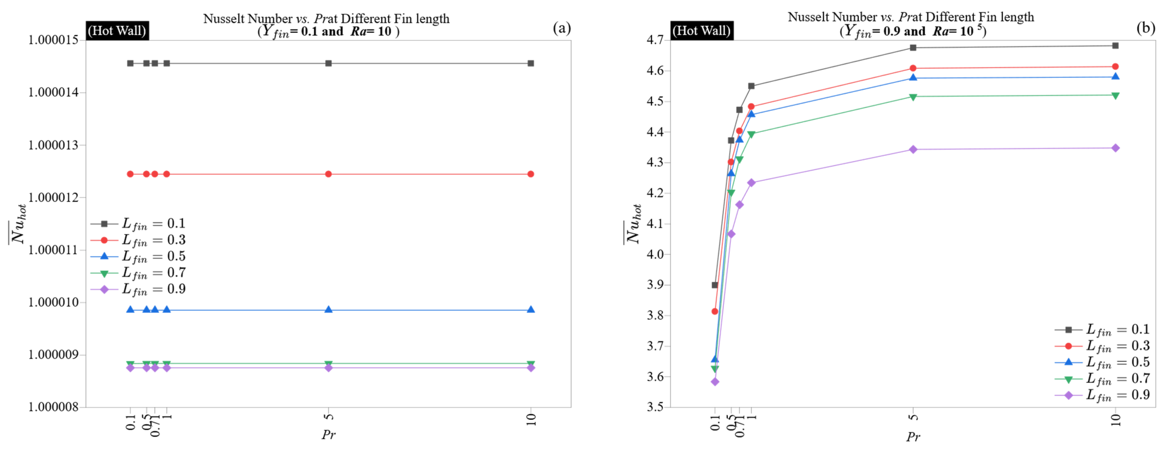 Energies 18 04098 g007