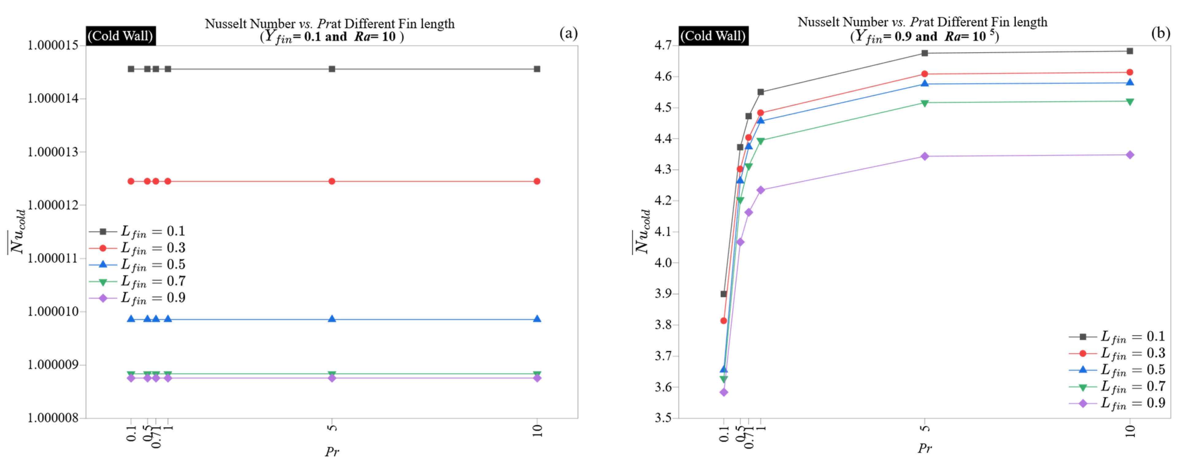 Energies 18 04098 g008