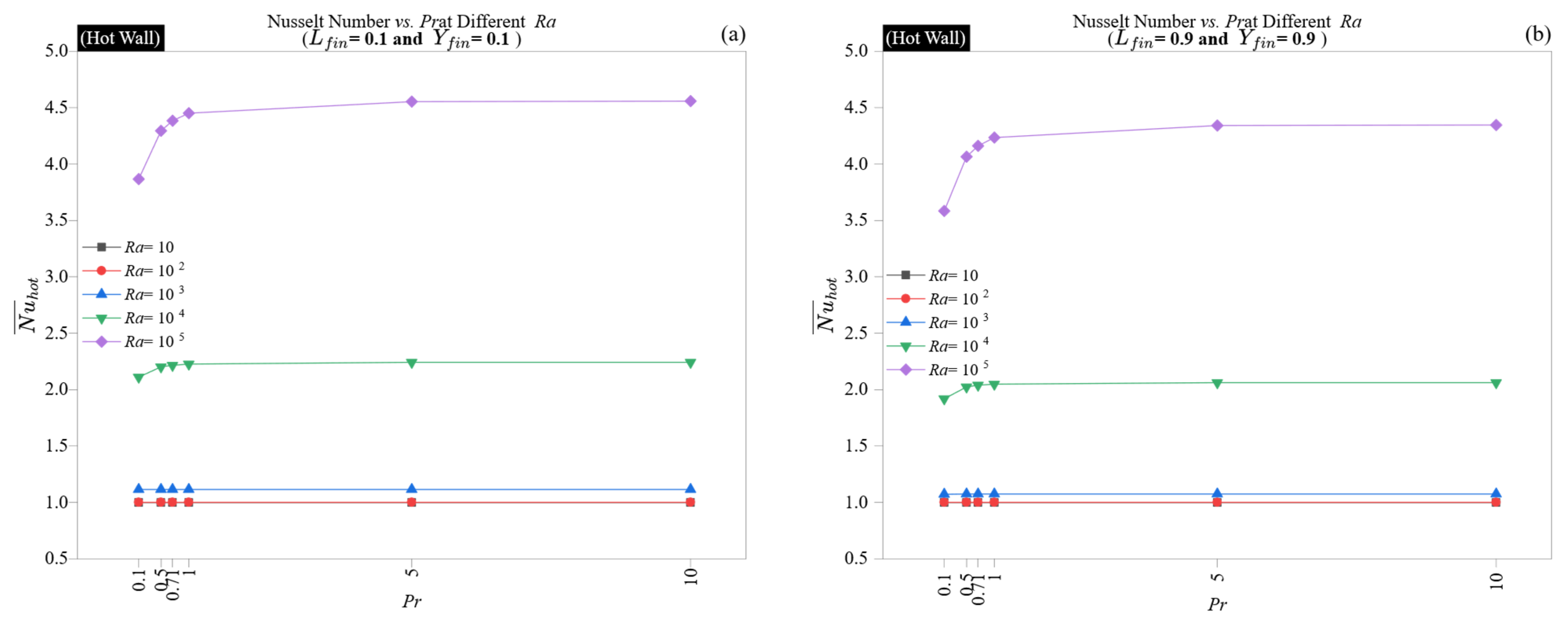 Energies 18 04098 g009