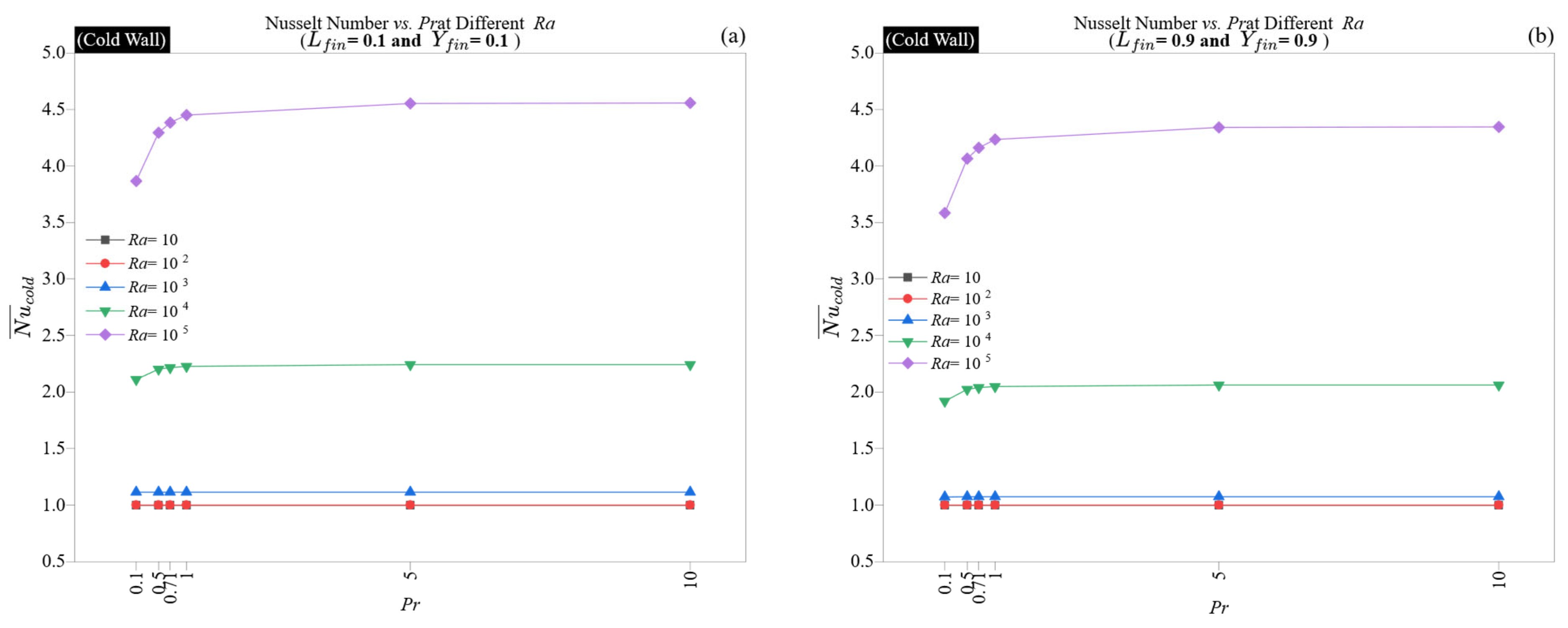 Energies 18 04098 g010
