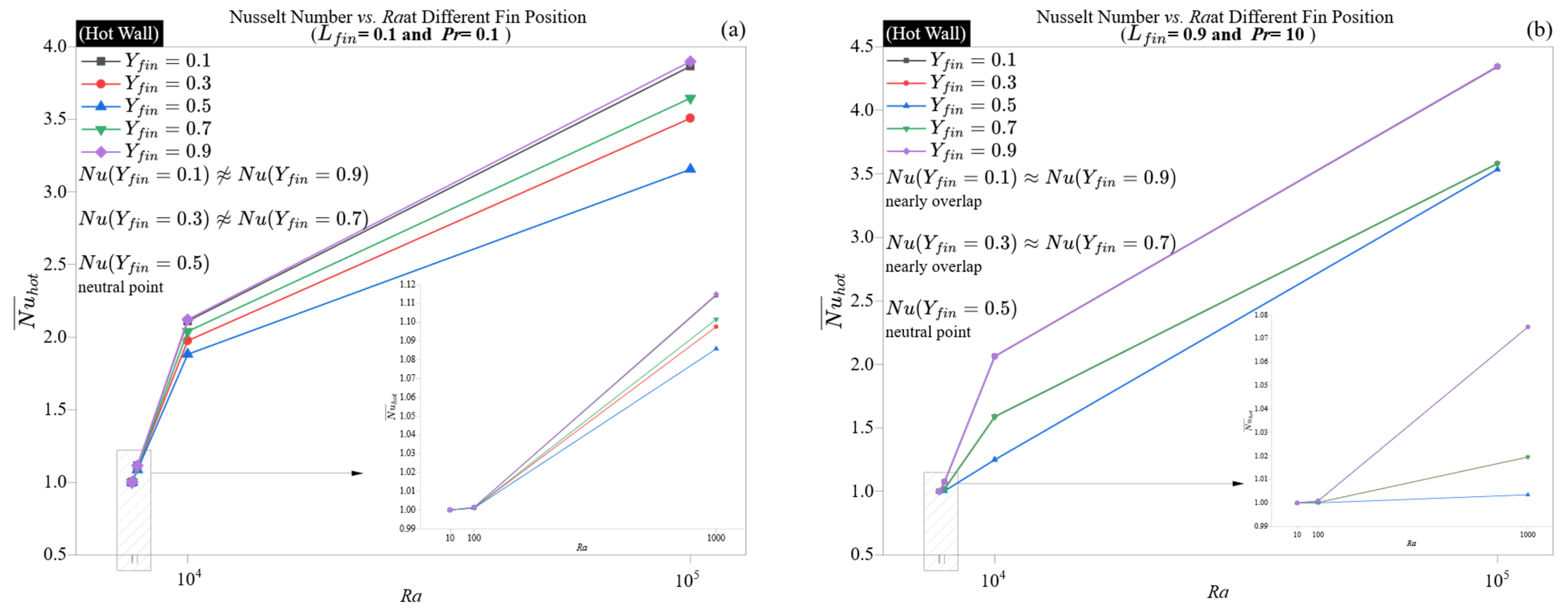 Energies 18 04098 g011
