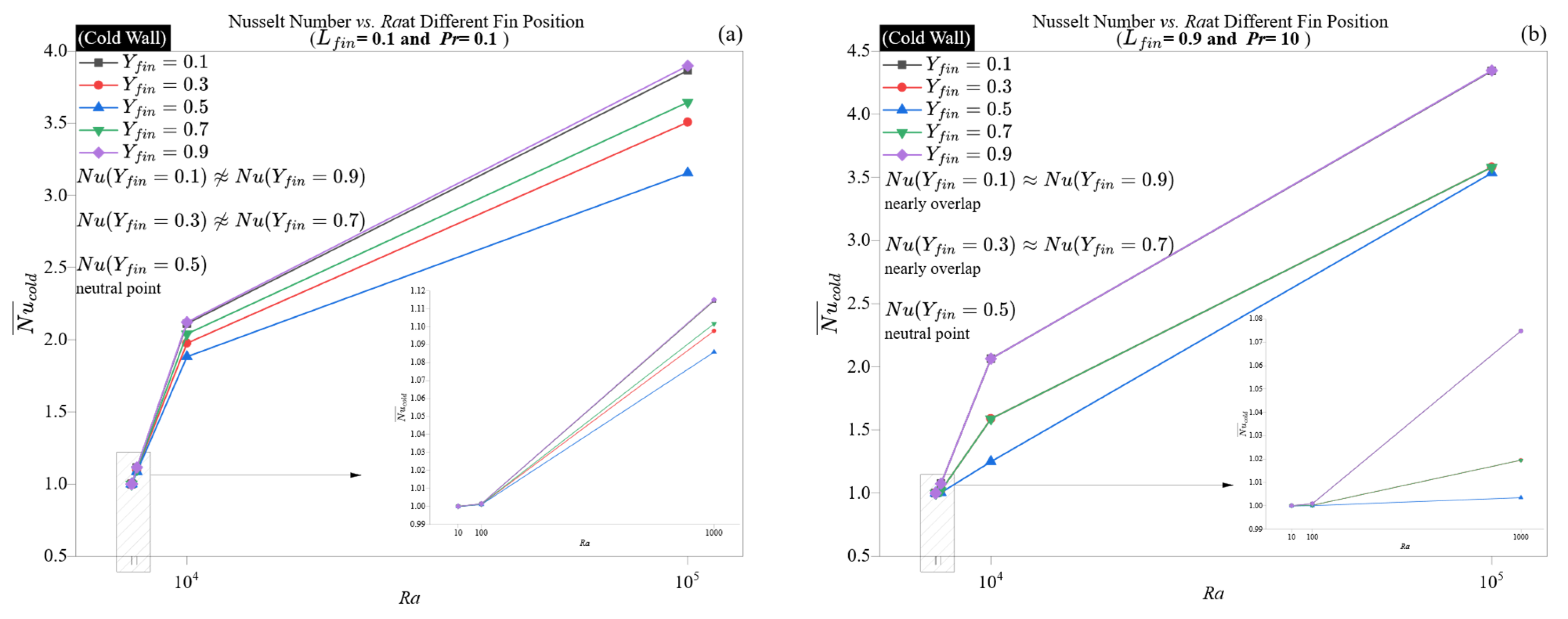 Energies 18 04098 g012