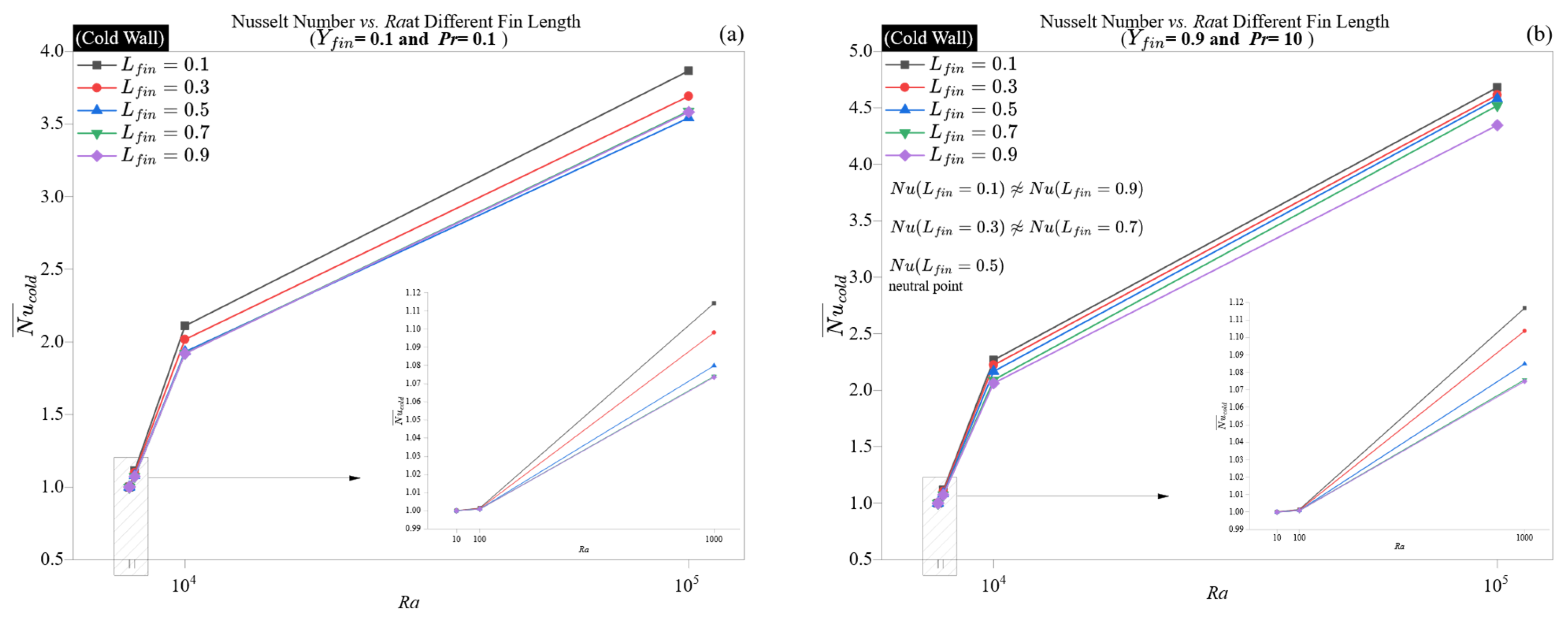 Energies 18 04098 g014