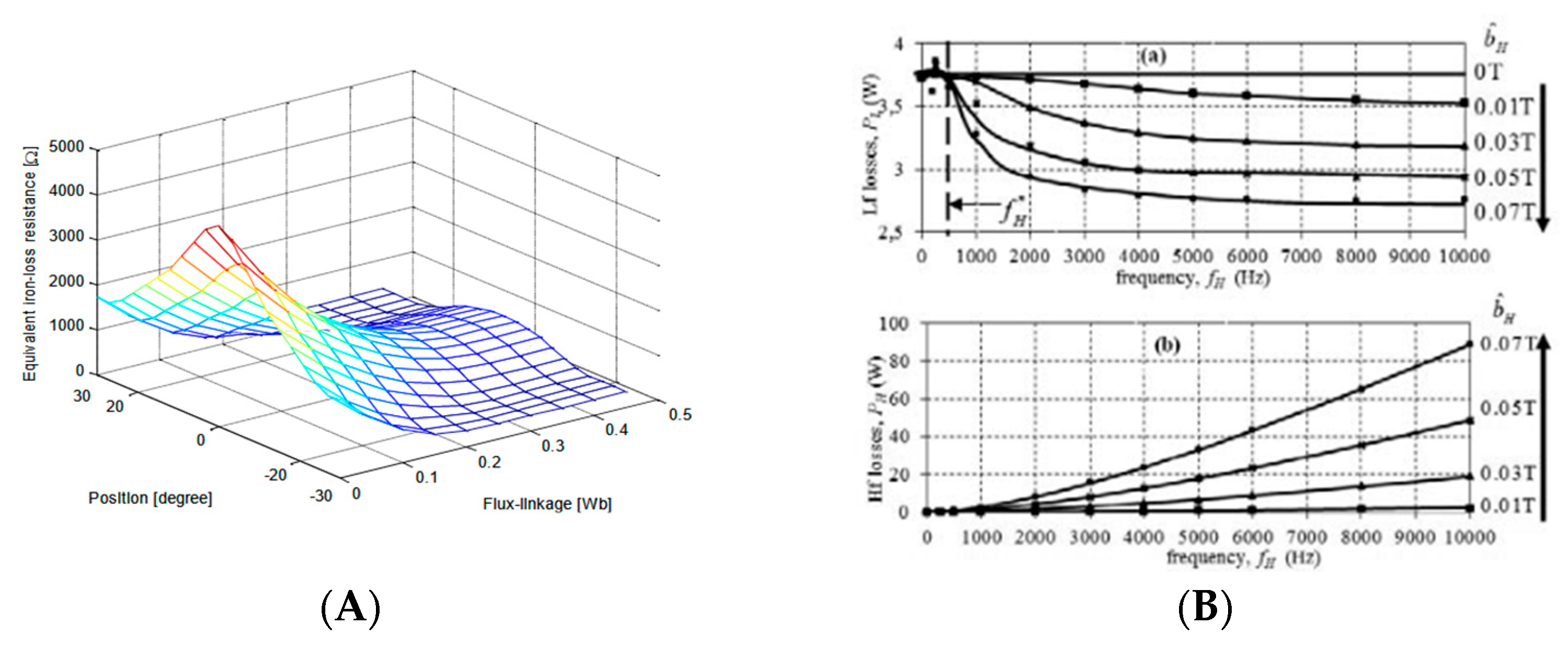 Energies 18 04099 g002