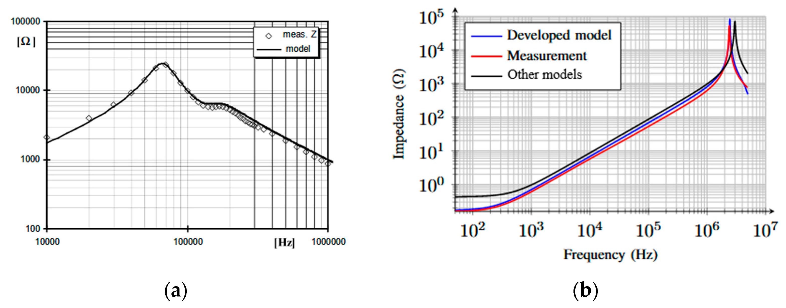 Energies 18 04099 g004