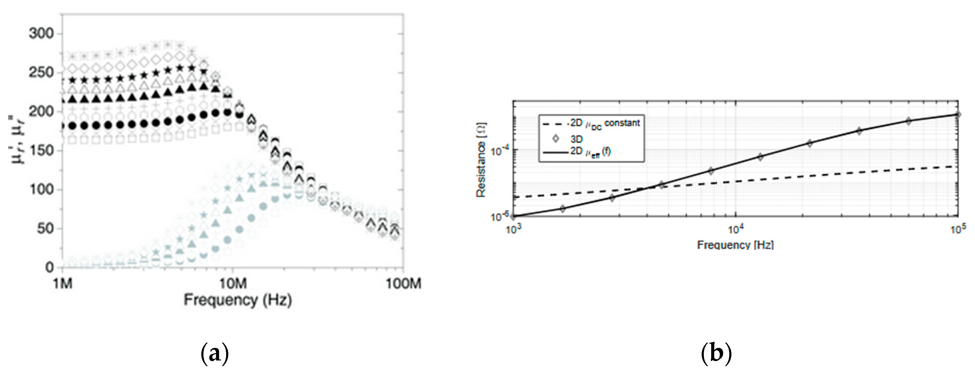 Energies 18 04099 g005