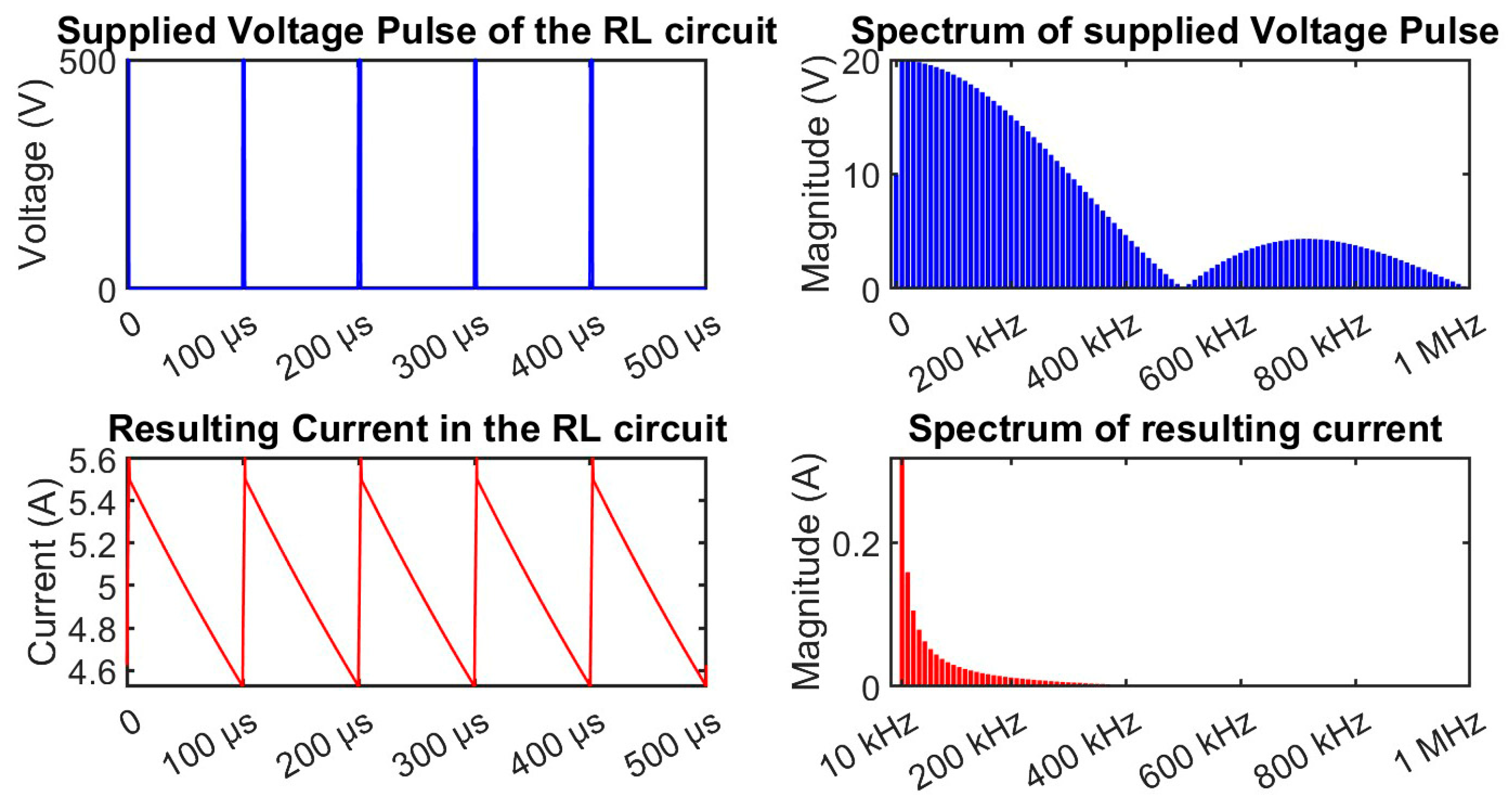 Energies 18 04099 g006