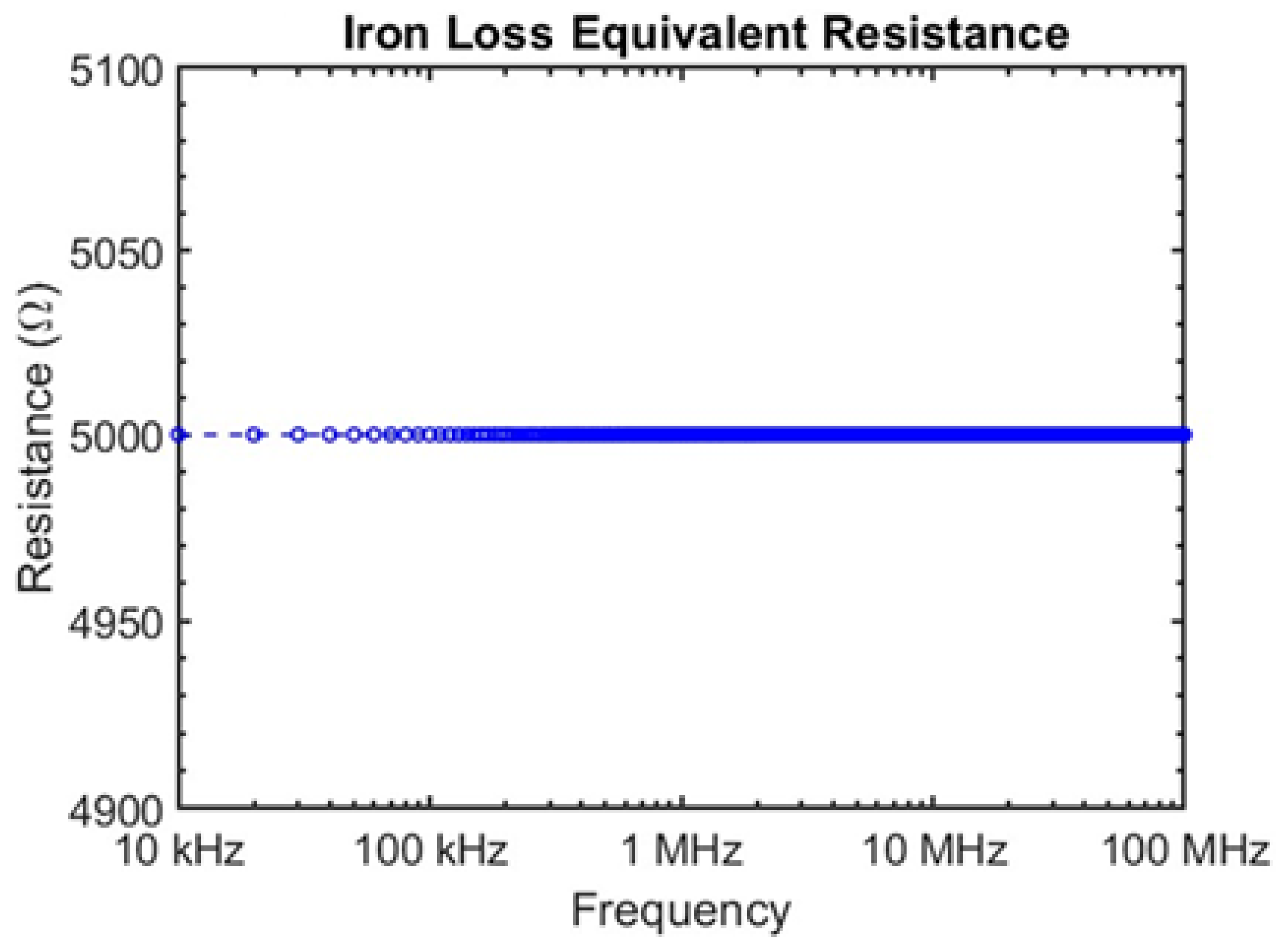 Energies 18 04099 g009