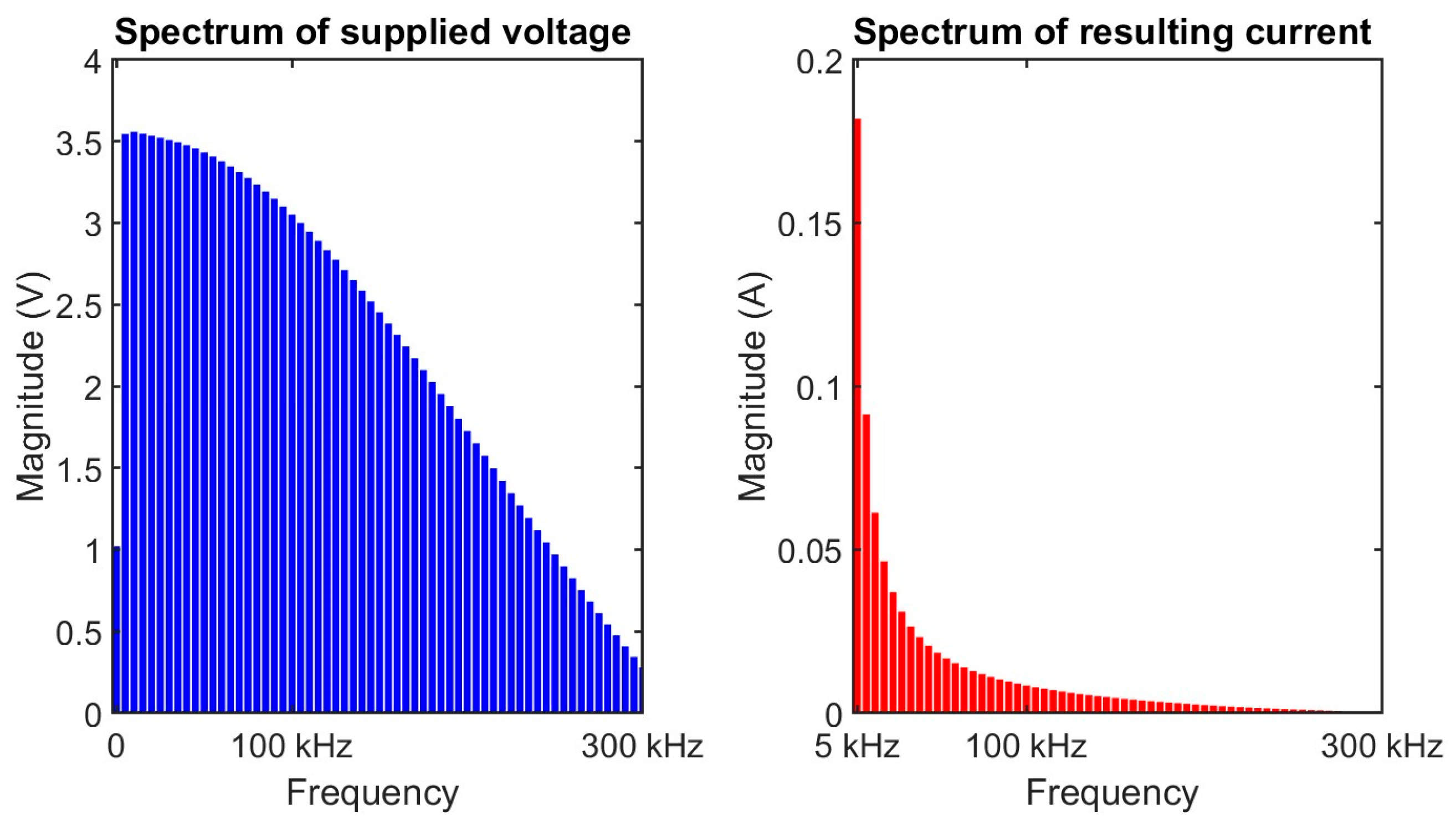 Energies 18 04099 g013