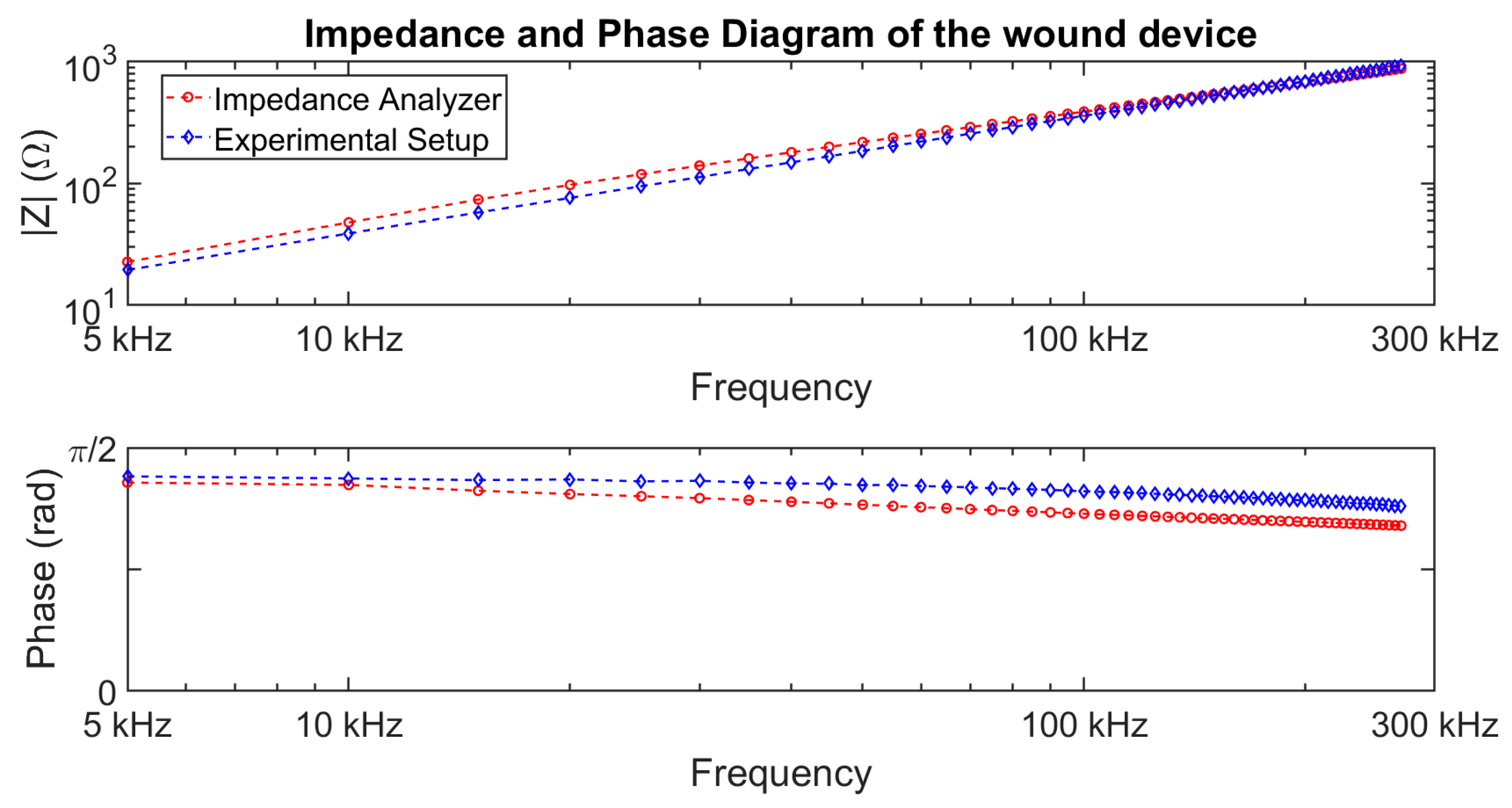 Energies 18 04099 g014
