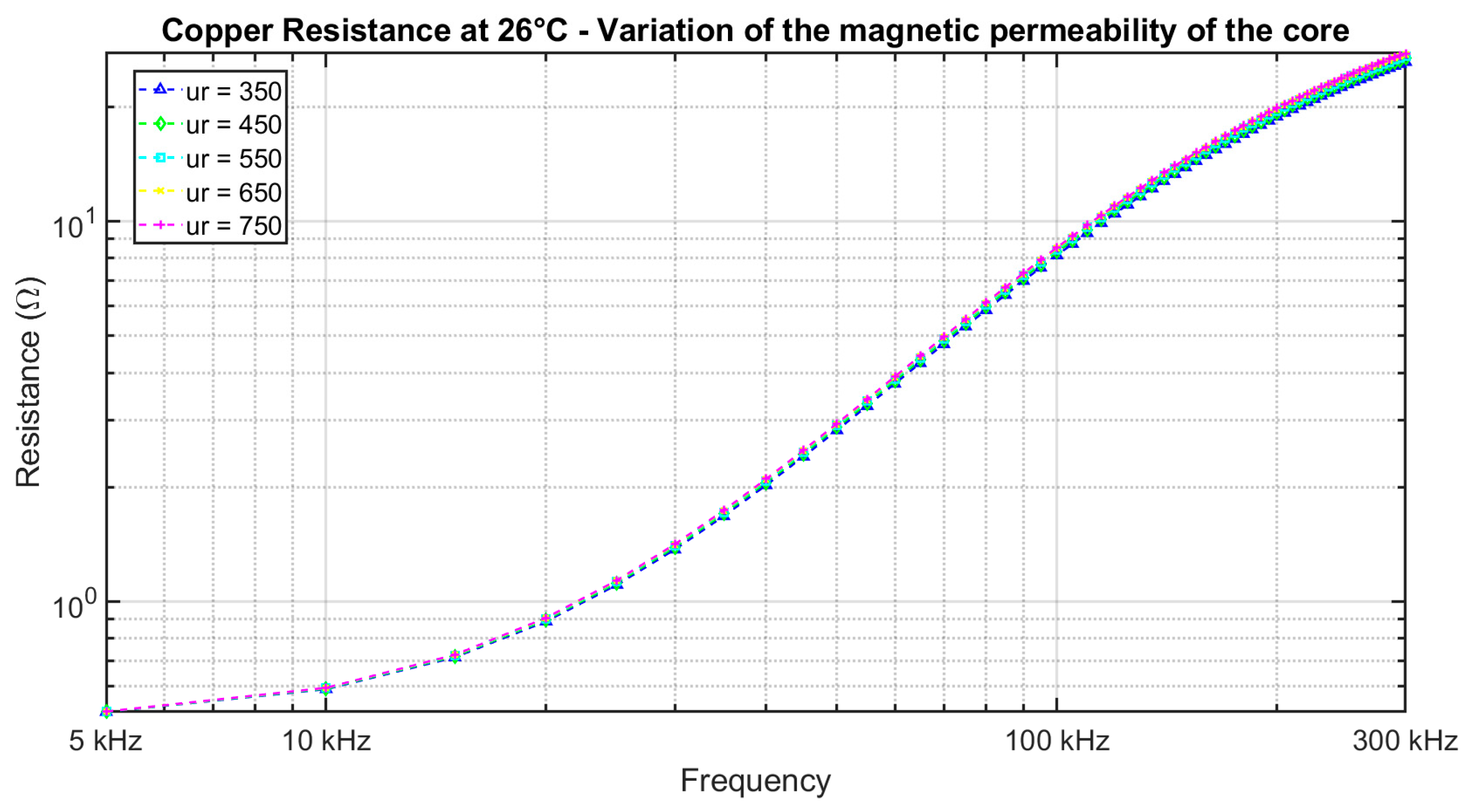 Energies 18 04099 g016