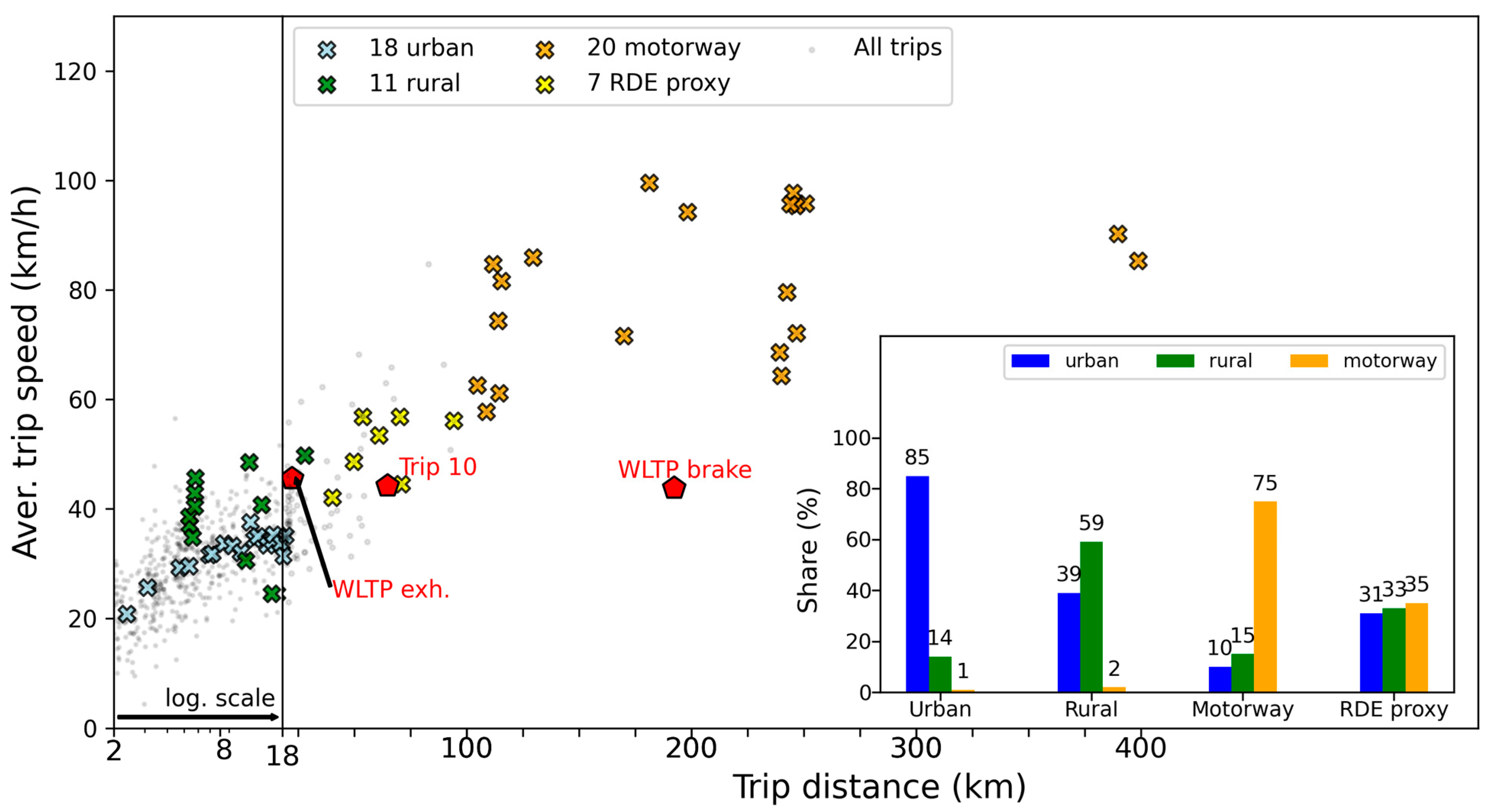 Energies 18 04104 g005