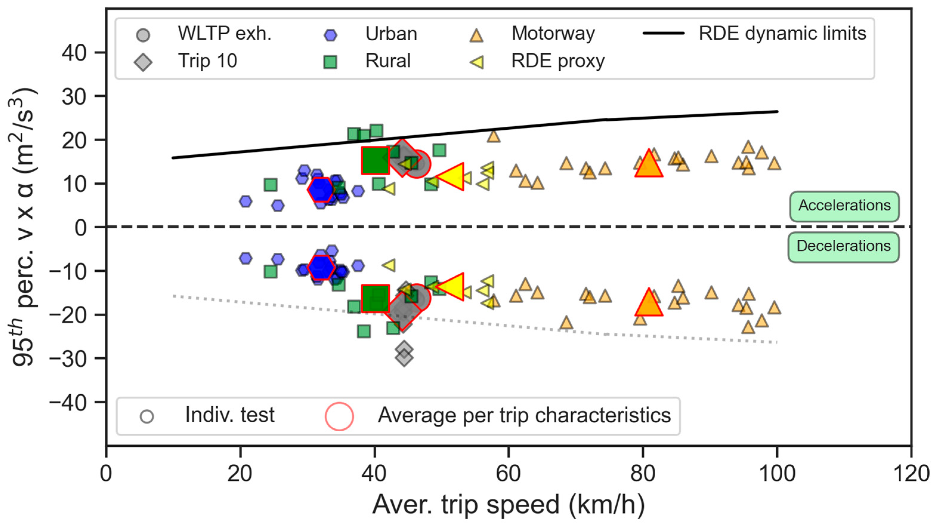Energies 18 04104 g006