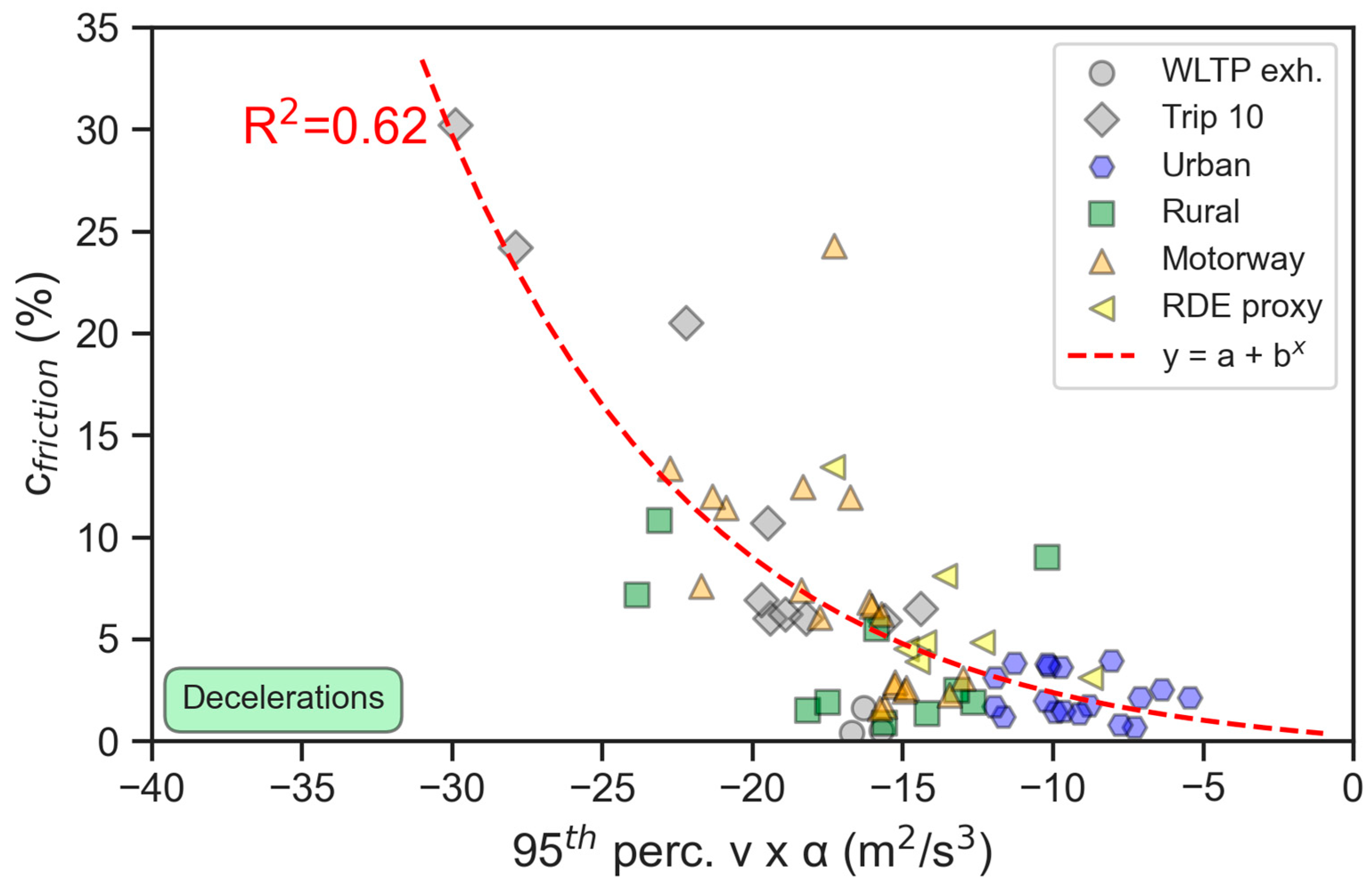 Energies 18 04104 g011