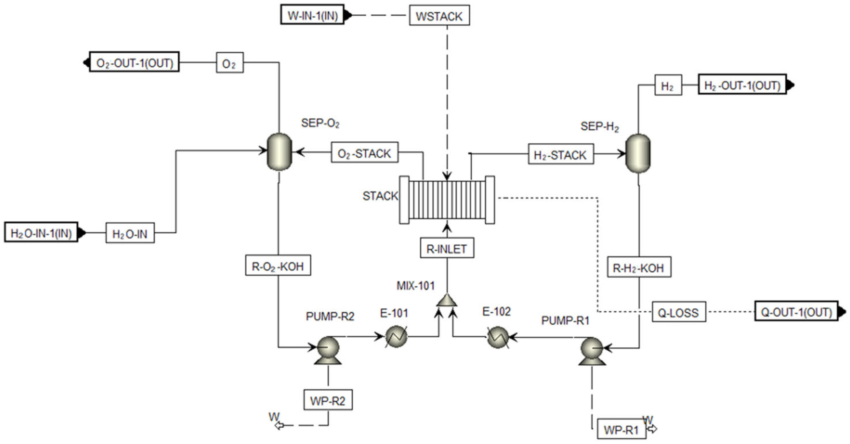 Energies 18 04105 g006