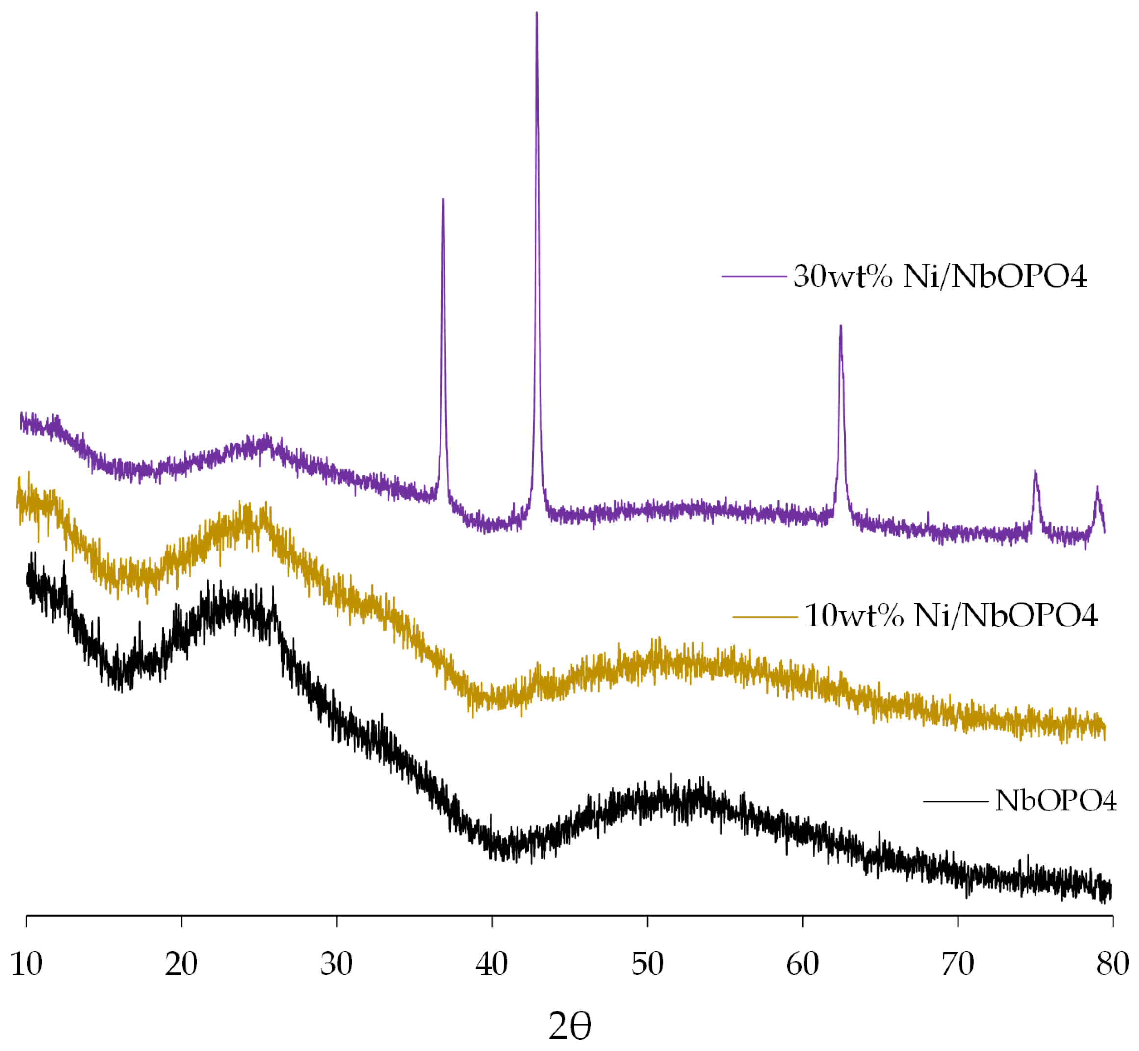 Energies 18 04106 g001