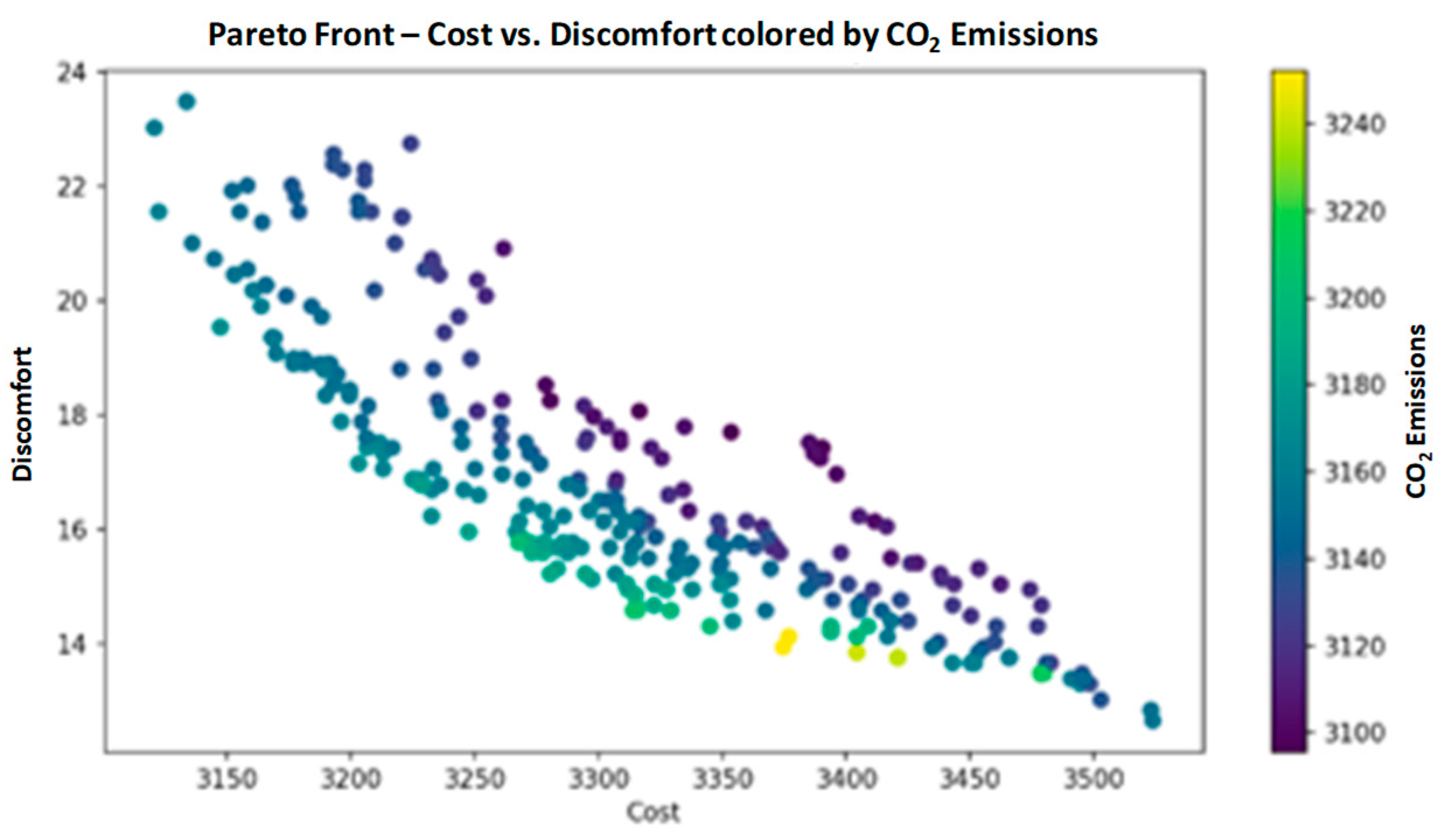Energies 18 04107 g004