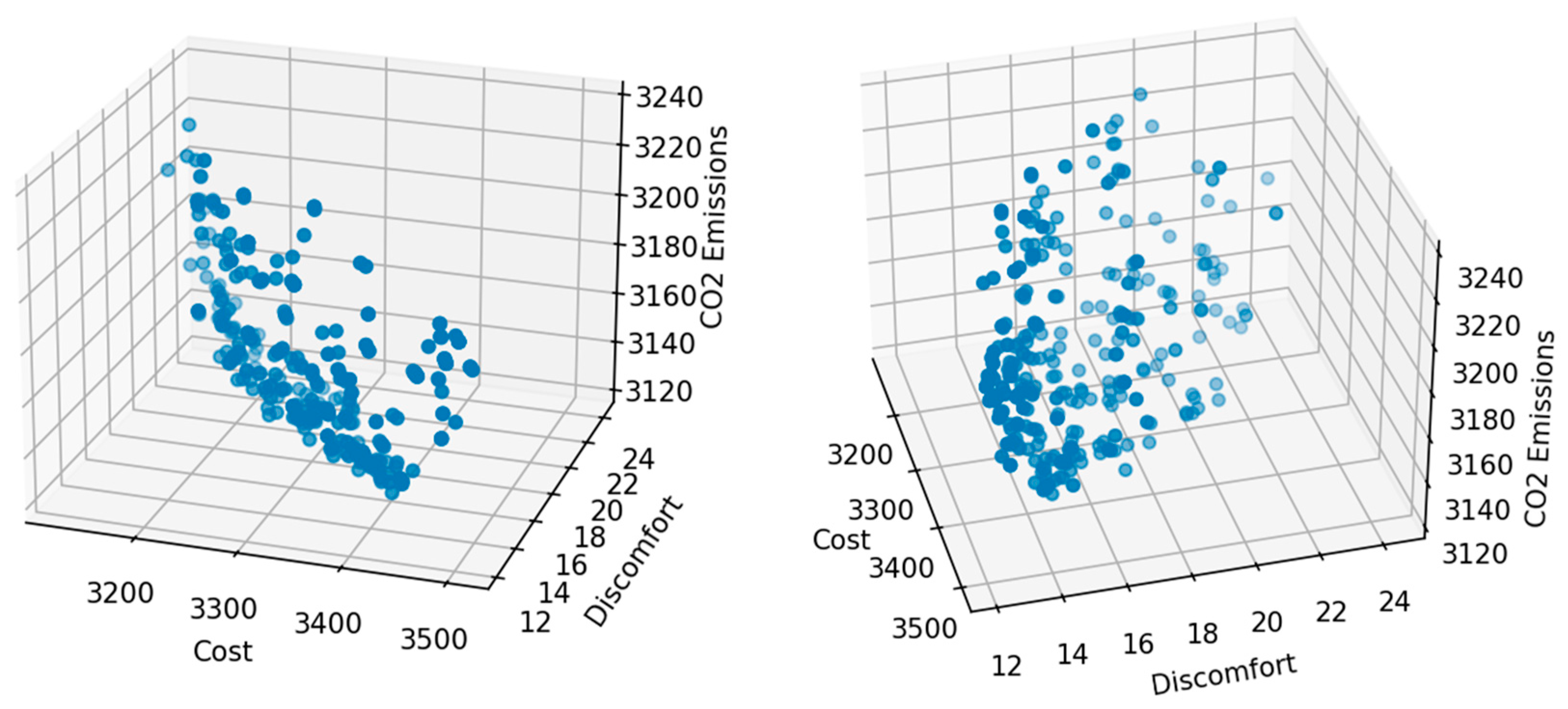 Energies 18 04107 g005a