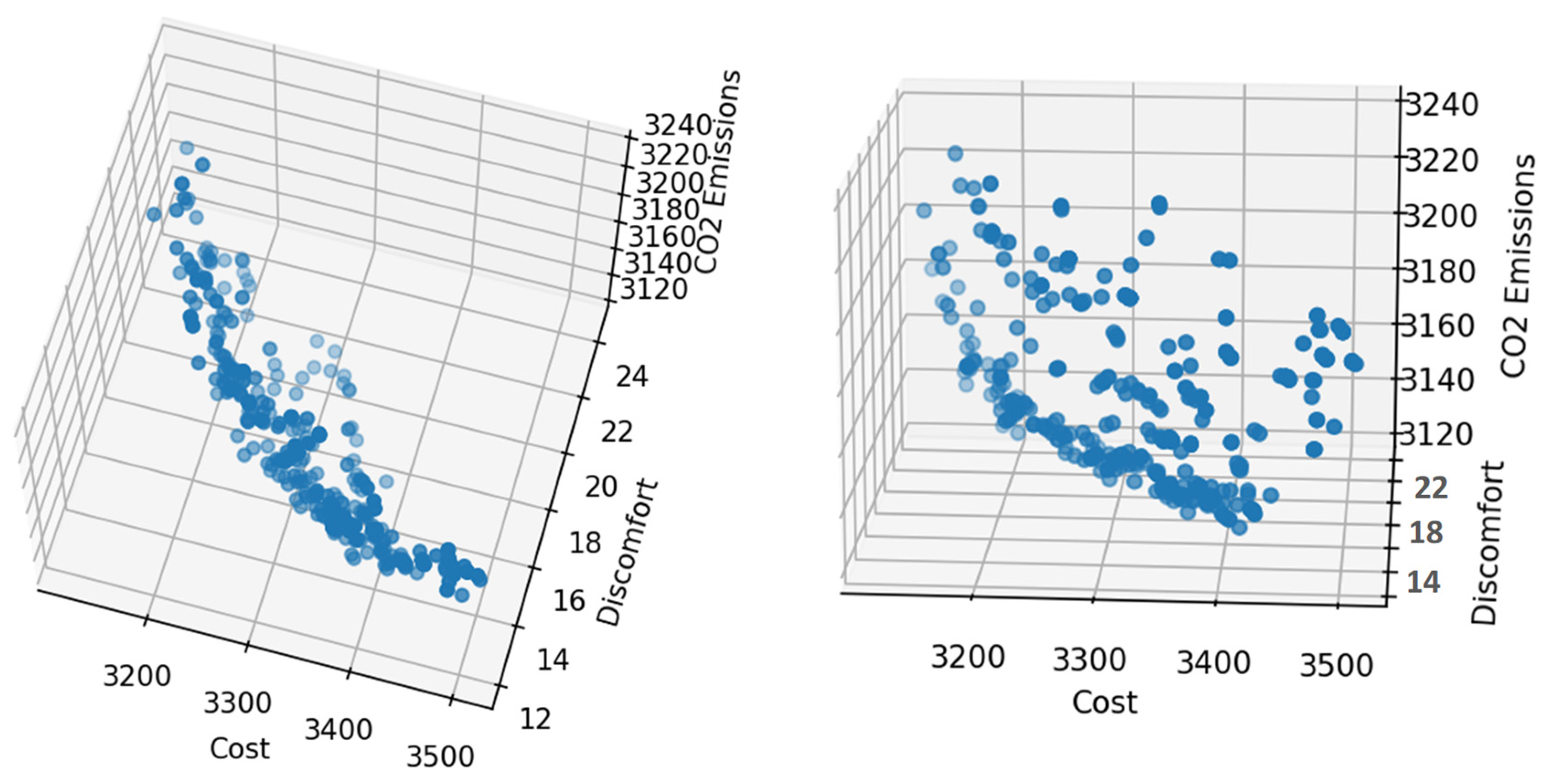 Energies 18 04107 g005b
