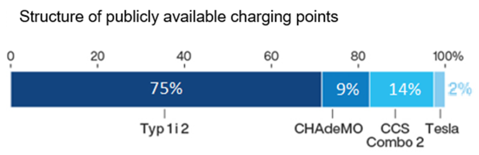 Energies 18 04110 g001