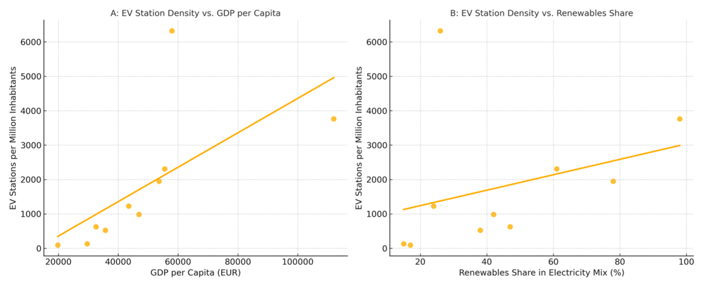 Energies 18 04110 g008