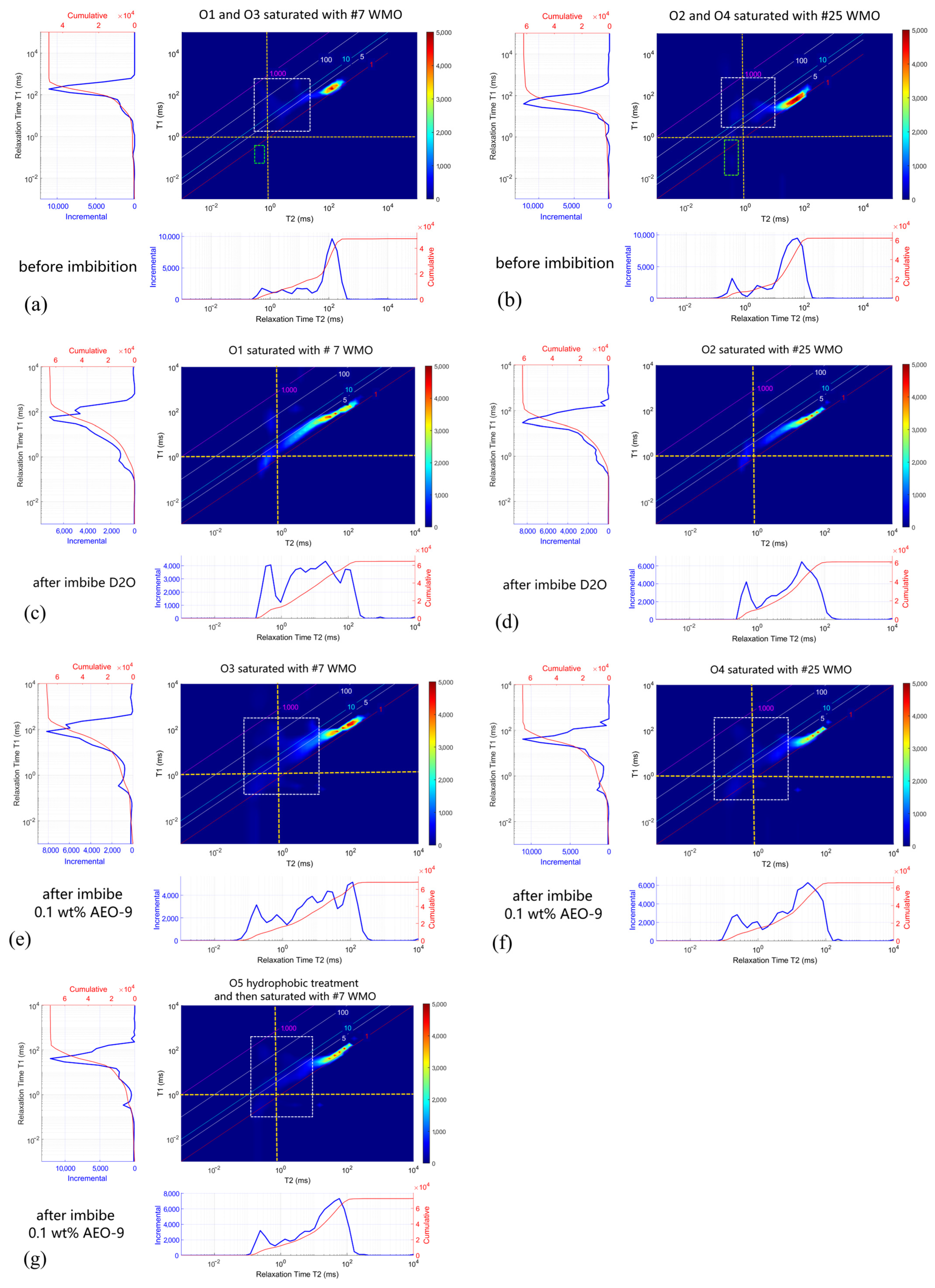 Energies 18 04111 g005