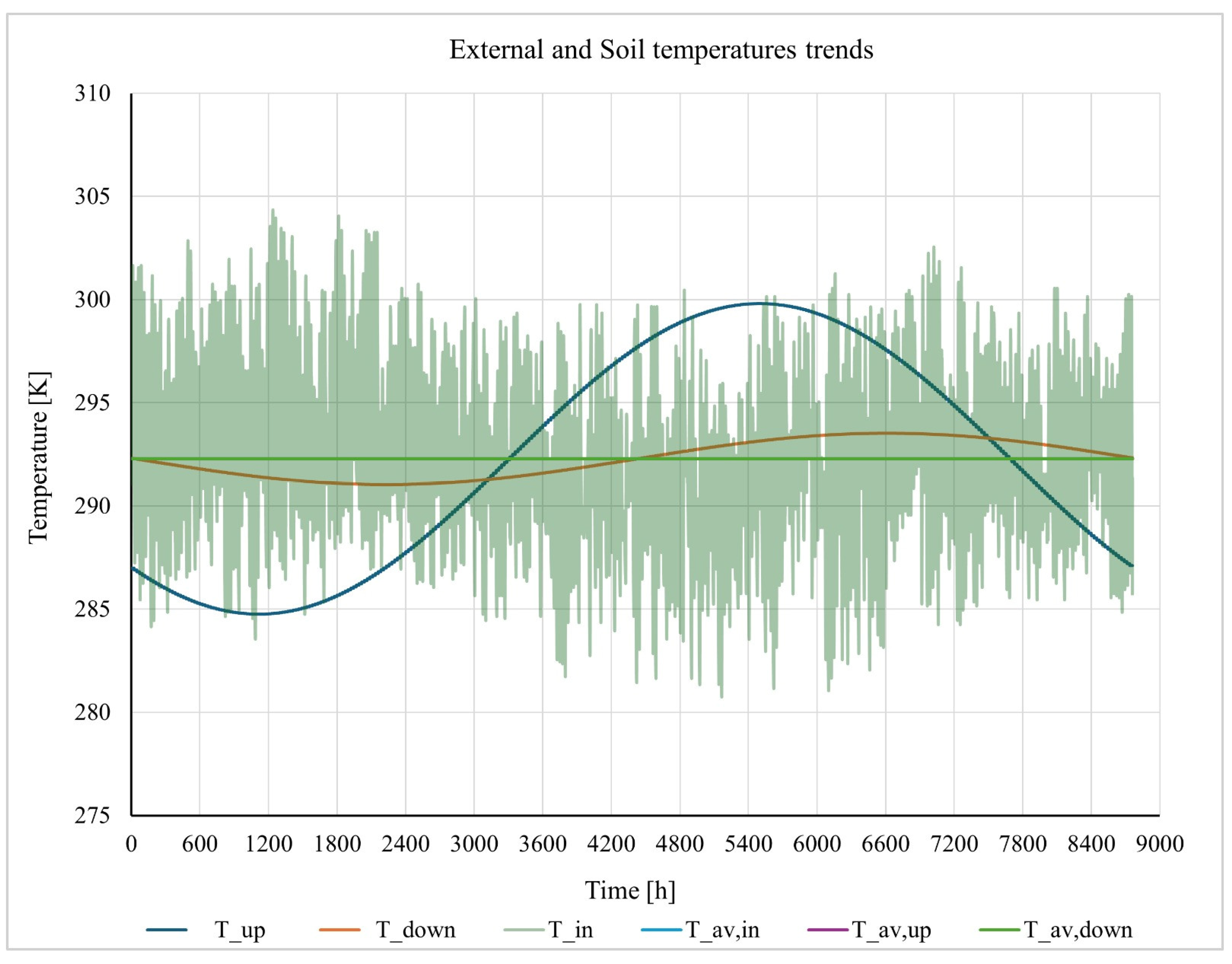 Energies 18 04115 g004