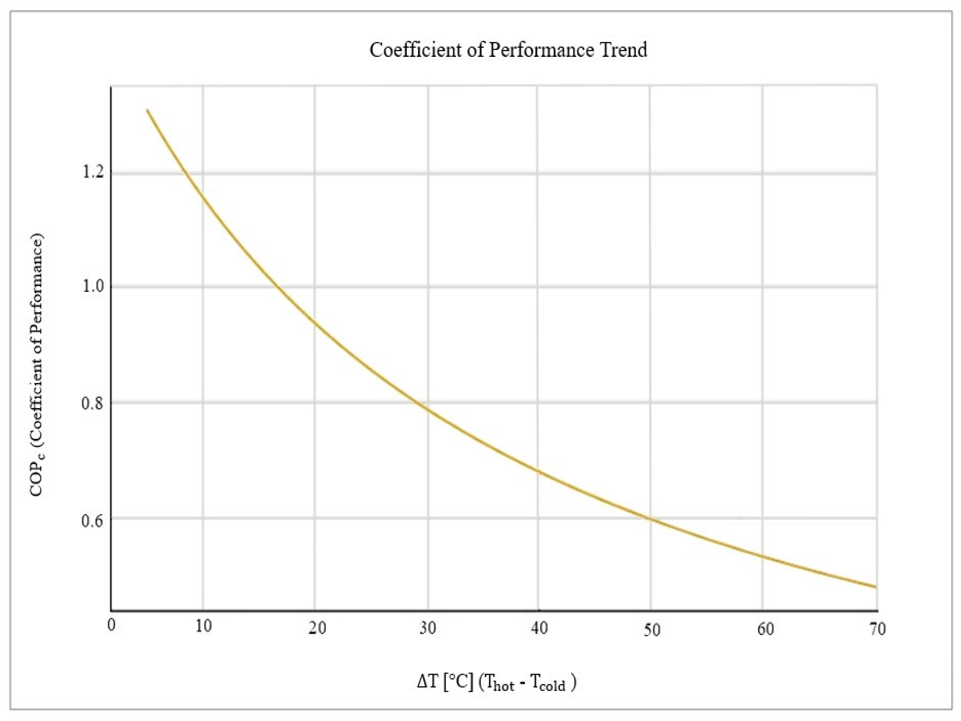 Energies 18 04115 g005