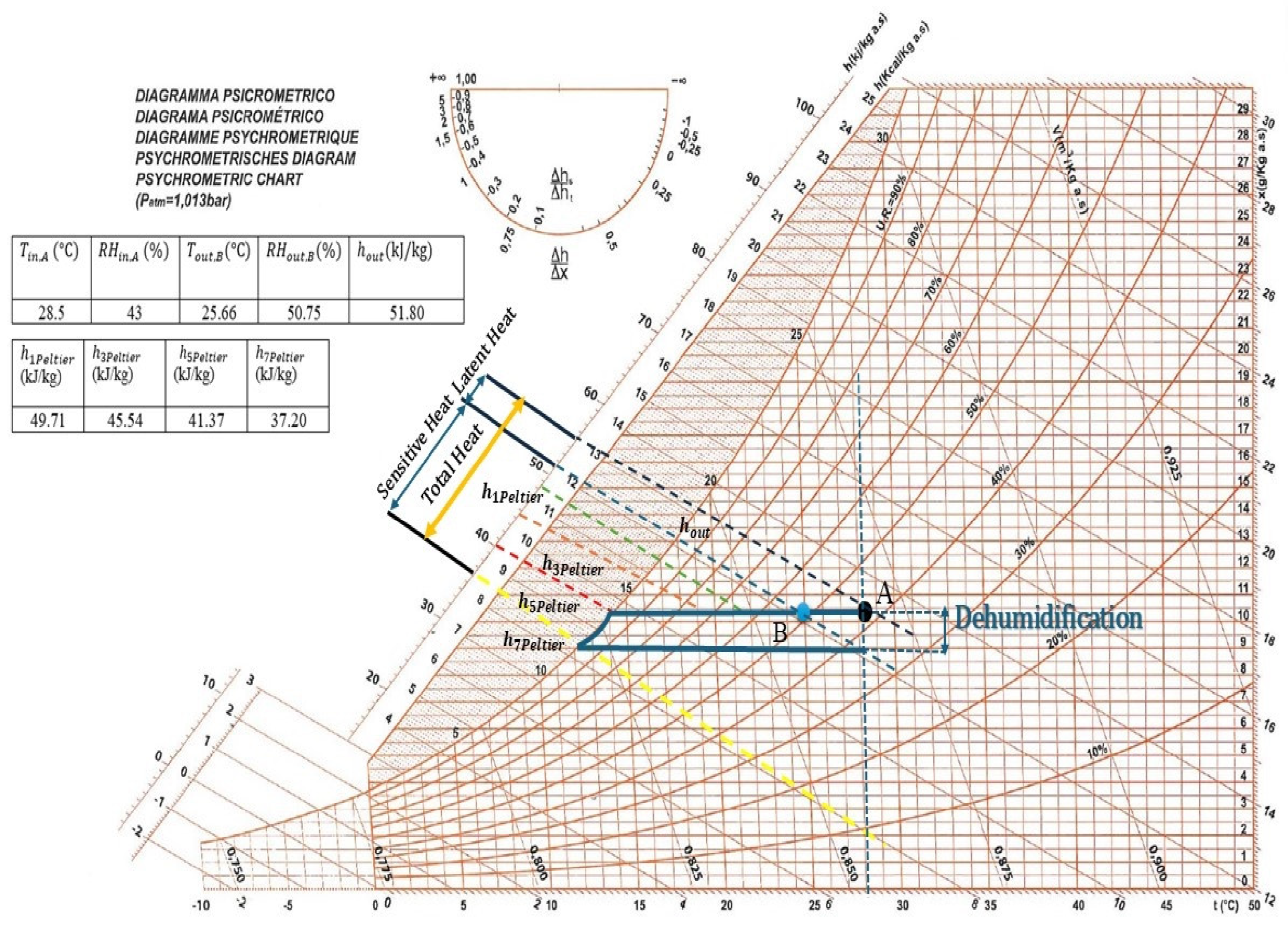 Energies 18 04115 g007